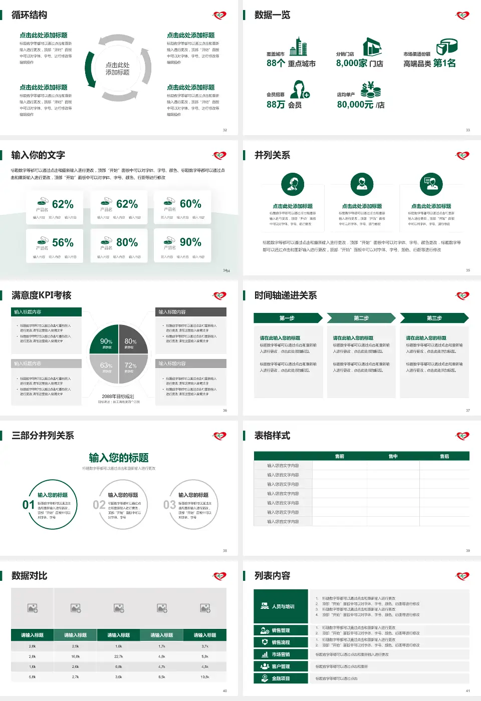 中国医科大学辽阳市中心医院患者教育与指导PPT模板16:9格式幻灯片预览图5