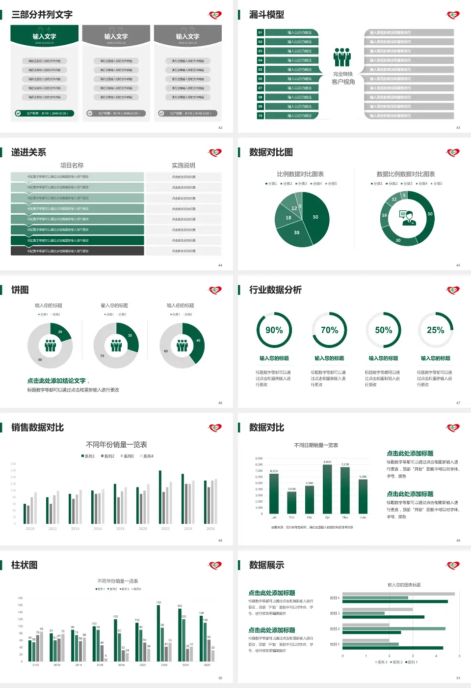 中国医科大学辽阳市中心医院患者教育与指导PPT模板16:9格式幻灯片预览图6