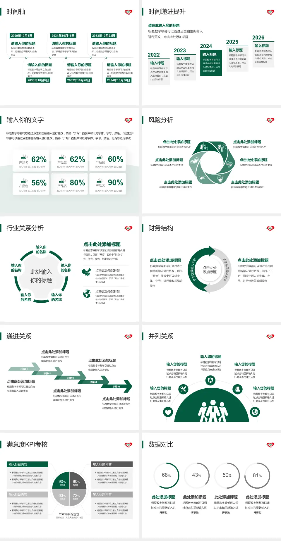 中国医科大学辽阳市中心医院病例分享与讨论PPT模板4:3格式幻灯片预览图3