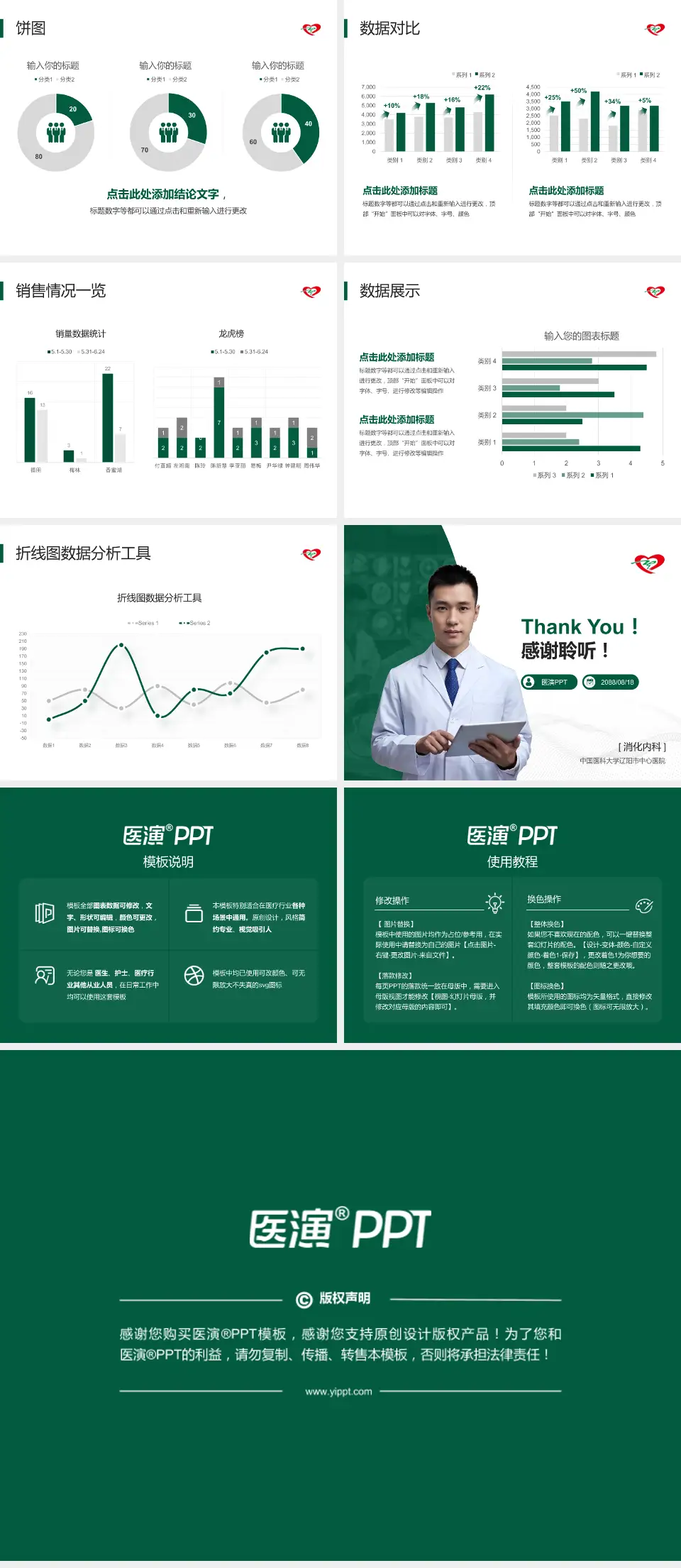 中国医科大学辽阳市中心医院病例分享与讨论PPT模板4:3格式幻灯片预览图4