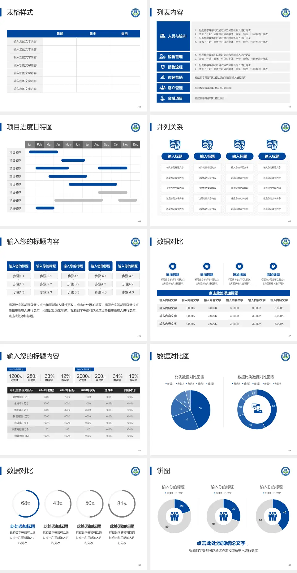 中国医科大学附属盛京医院医疗行业比赛专用PPT模板4:3格式幻灯片预览图6