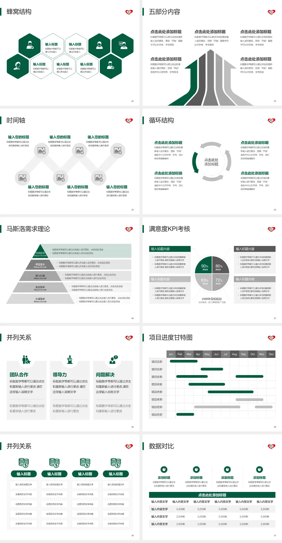 中国医科大学辽阳市中心医院医疗知识普及PPT模板4:3格式幻灯片预览图4