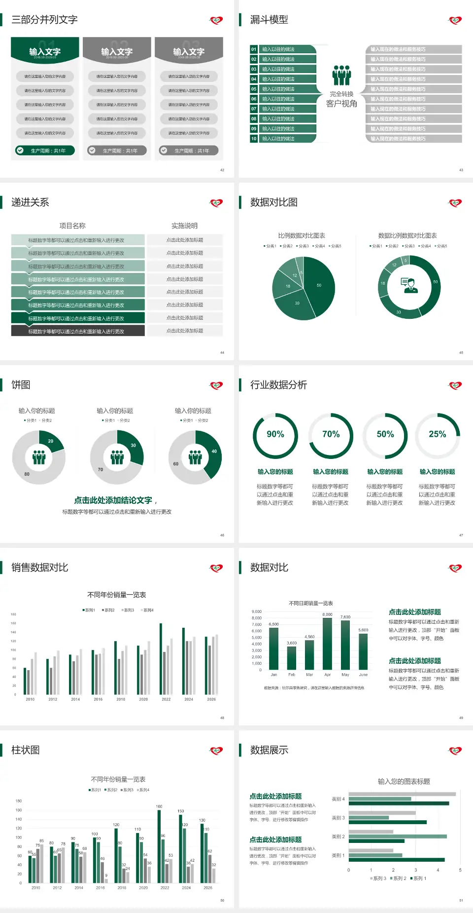 中国医科大学辽阳市中心医院患者教育与指导PPT模板4:3格式幻灯片预览图6