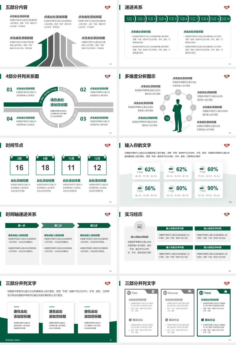 中国医科大学辽阳市中心医院品管圈PDCA演示专用PPT模板16:9格式幻灯片预览图5