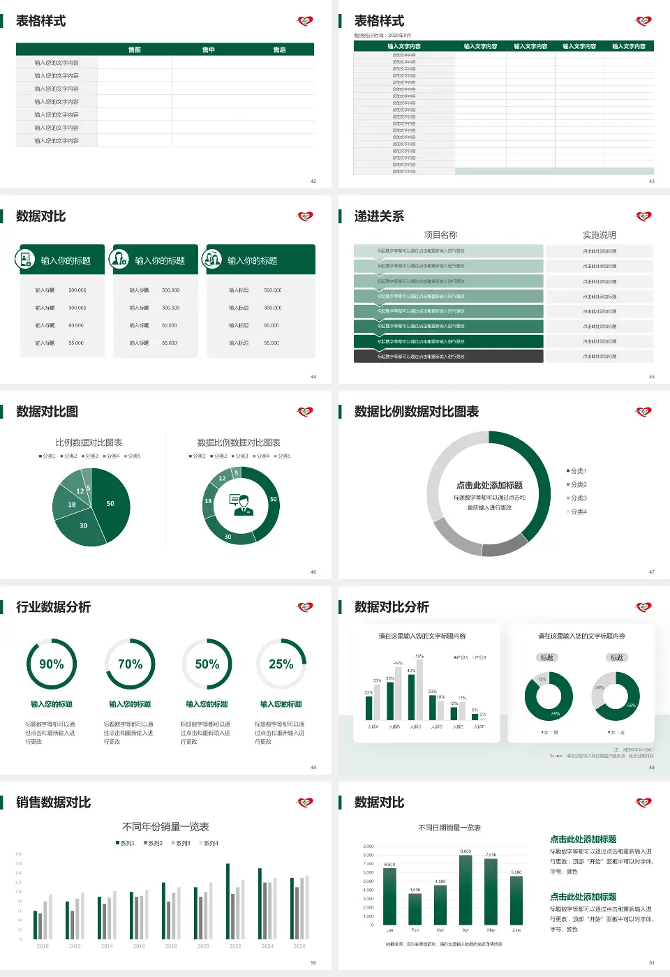 中国医科大学辽阳市中心医院品管圈PDCA演示专用PPT模板16:9格式幻灯片预览图6