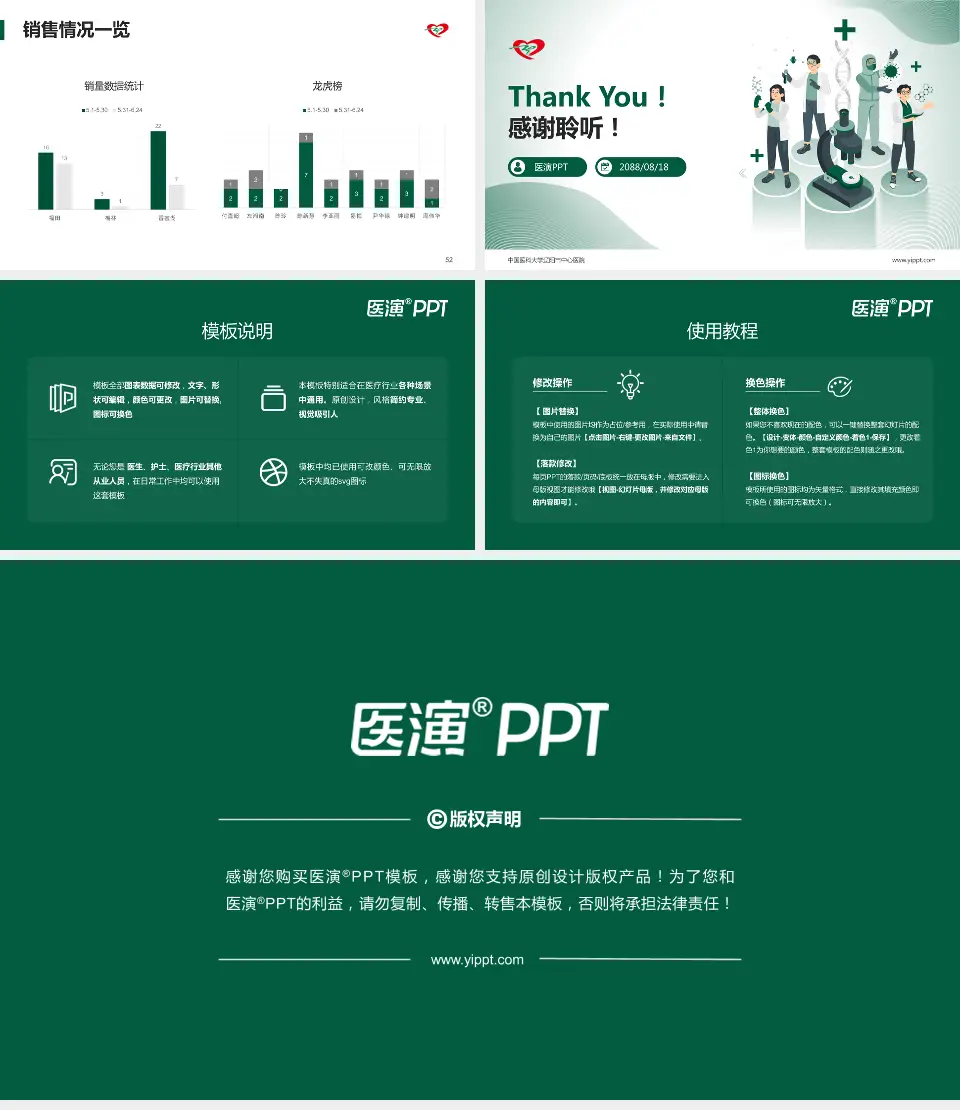 中国医科大学辽阳市中心医院品管圈PDCA演示专用PPT模板16:9格式幻灯片预览图7