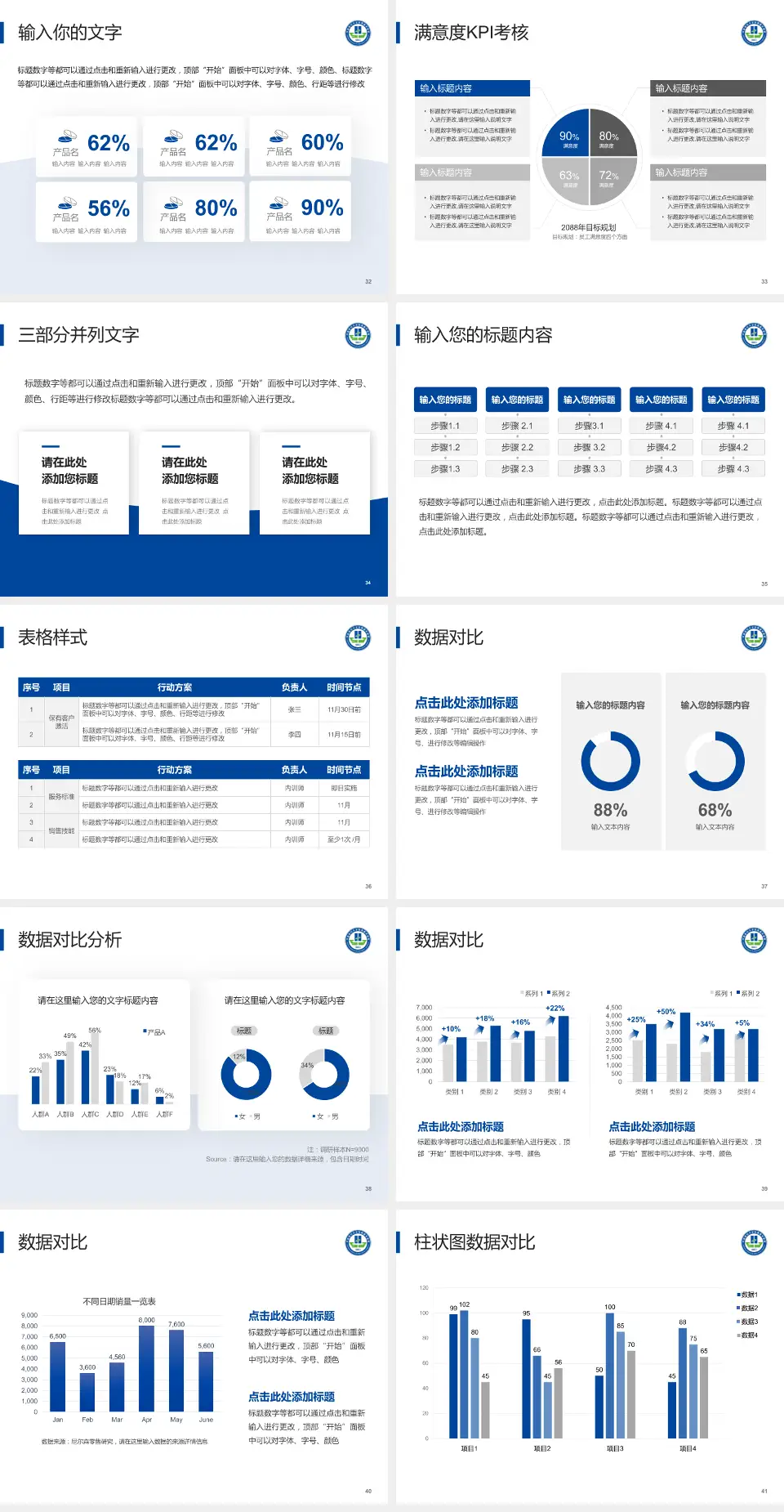 中国医科大学附属盛京医院科研成果展示PPT模板4:3格式幻灯片预览图5