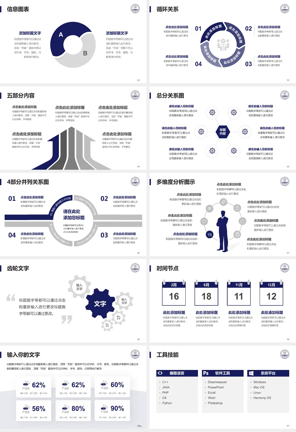 中国医学科学院整形外科医院国贸门诊部护理专业职业生涯规划PPT模板16:9格式幻灯片预览图5