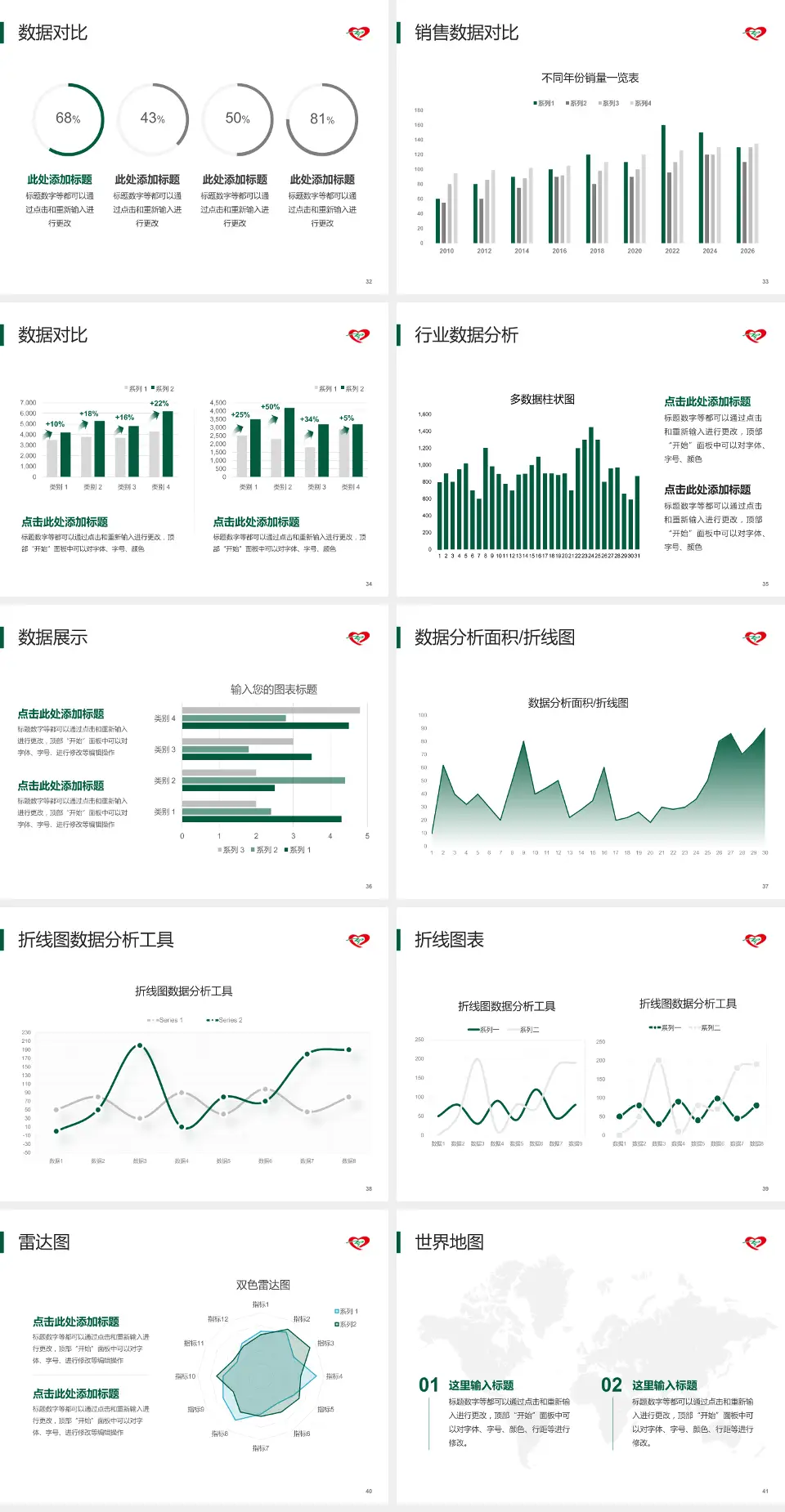 中国医科大学辽阳市中心医院会议与研讨会PPT模板4:3格式幻灯片预览图5