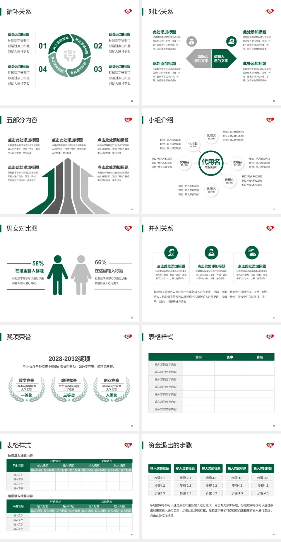 中国医科大学辽阳市中心医院医院简介/日常通用PPT模板4:3格式幻灯片预览图5