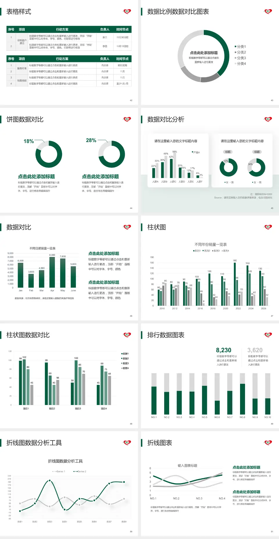 中国医科大学辽阳市中心医院医院简介/日常通用PPT模板4:3格式幻灯片预览图6