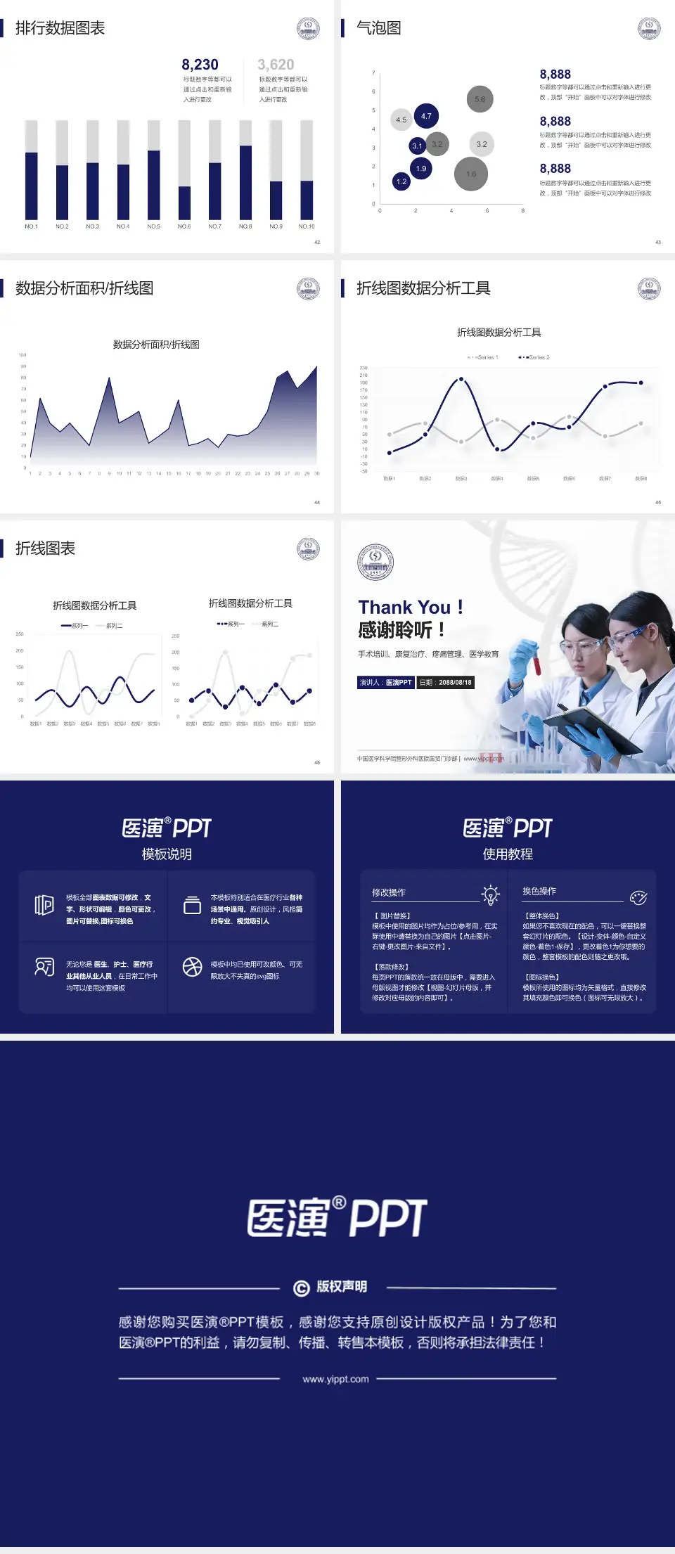 中国医学科学院整形外科医院国贸门诊部科研成果展示PPT模板4:3格式幻灯片预览图6