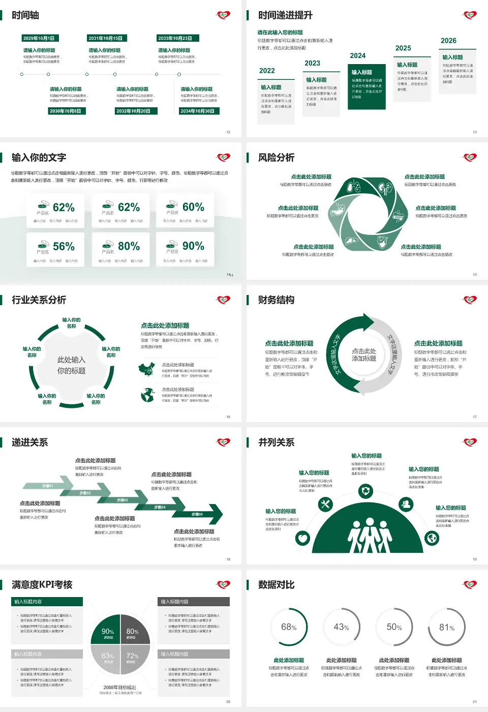 中国医科大学辽阳市中心医院病例分享与讨论PPT模板16:9格式幻灯片预览图3