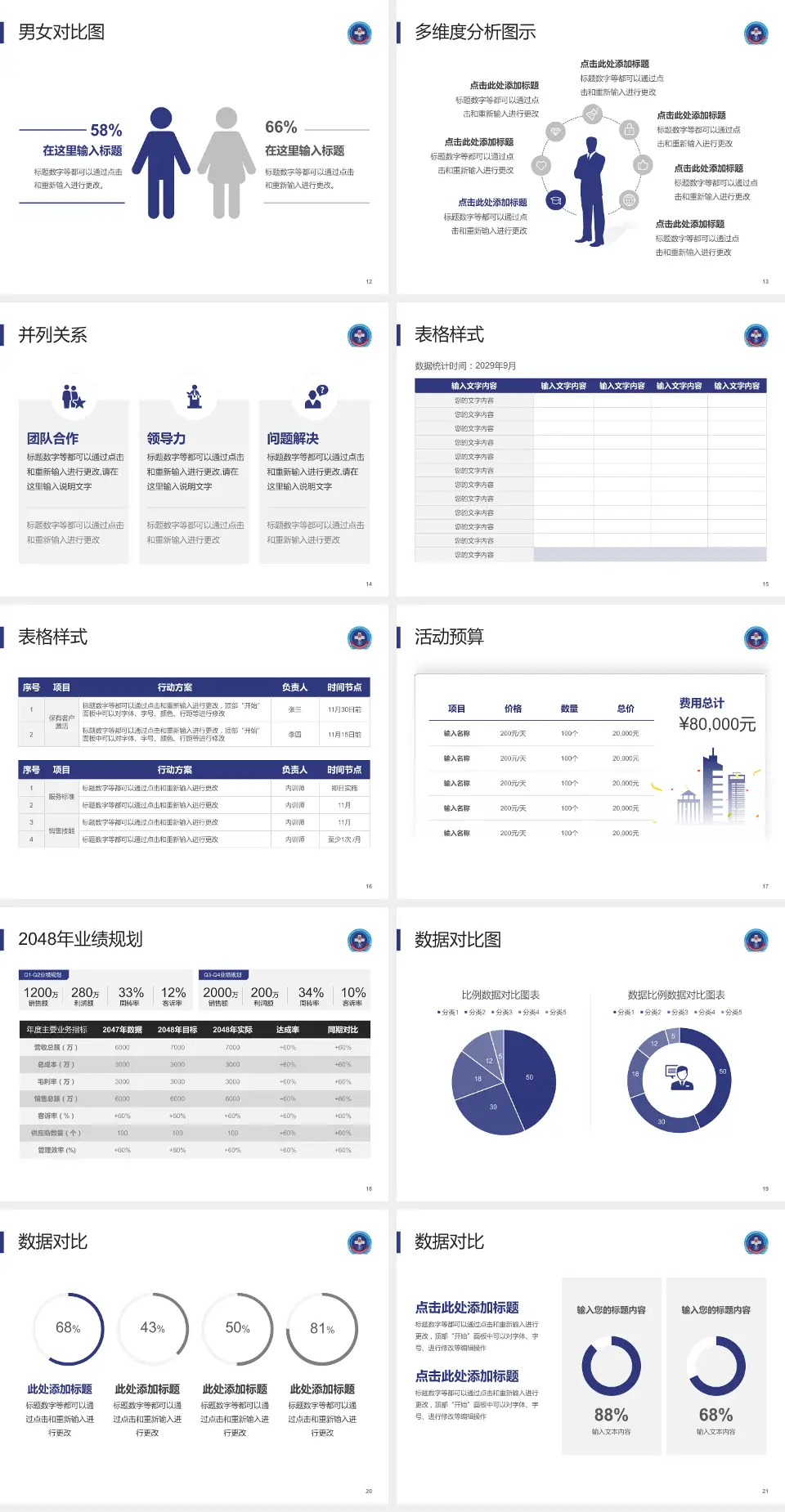 中国人民解放军第306医院财务与预算报告PPT模板4:3格式幻灯片预览图3