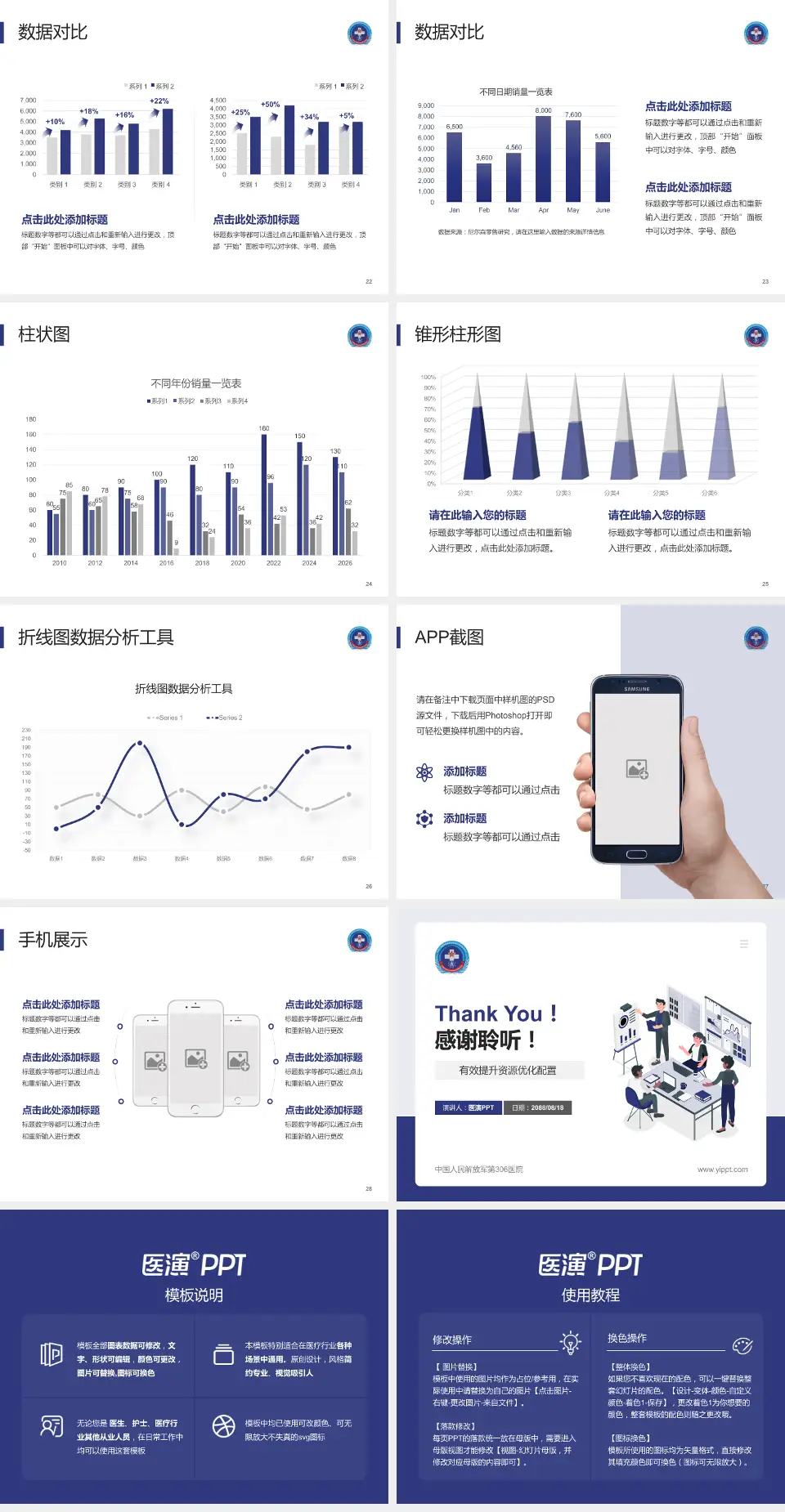 中国人民解放军第306医院财务与预算报告PPT模板4:3格式幻灯片预览图4