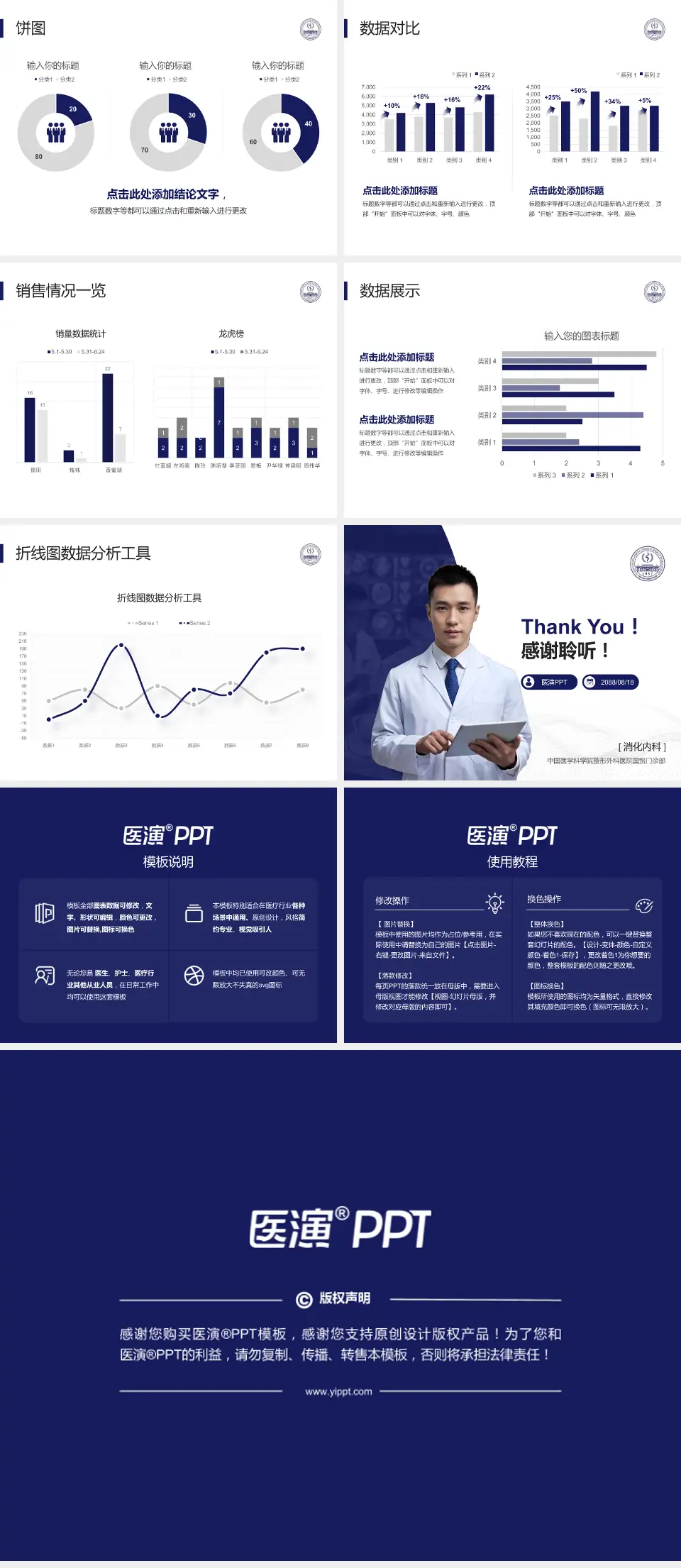 中国医学科学院整形外科医院国贸门诊部病例分享与讨论PPT模板4:3格式幻灯片预览图4