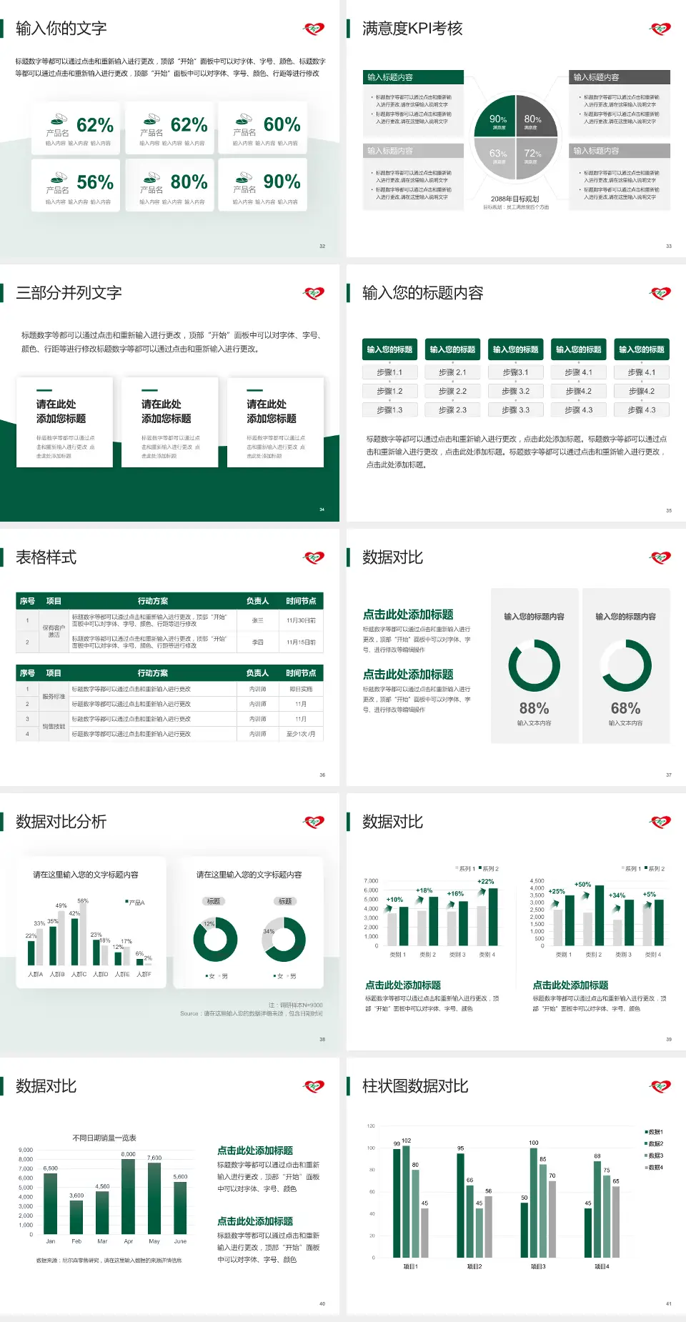 中国医科大学辽阳市中心医院科研成果展示PPT模板4:3格式幻灯片预览图5