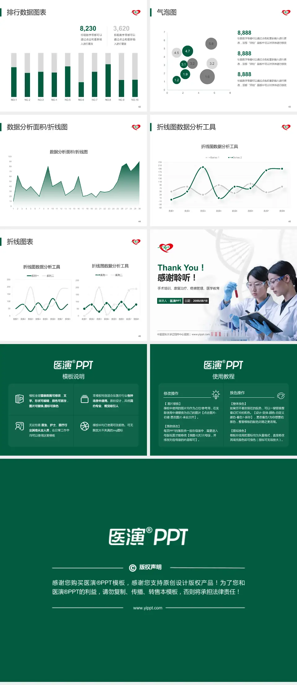 中国医科大学辽阳市中心医院科研成果展示PPT模板4:3格式幻灯片预览图6