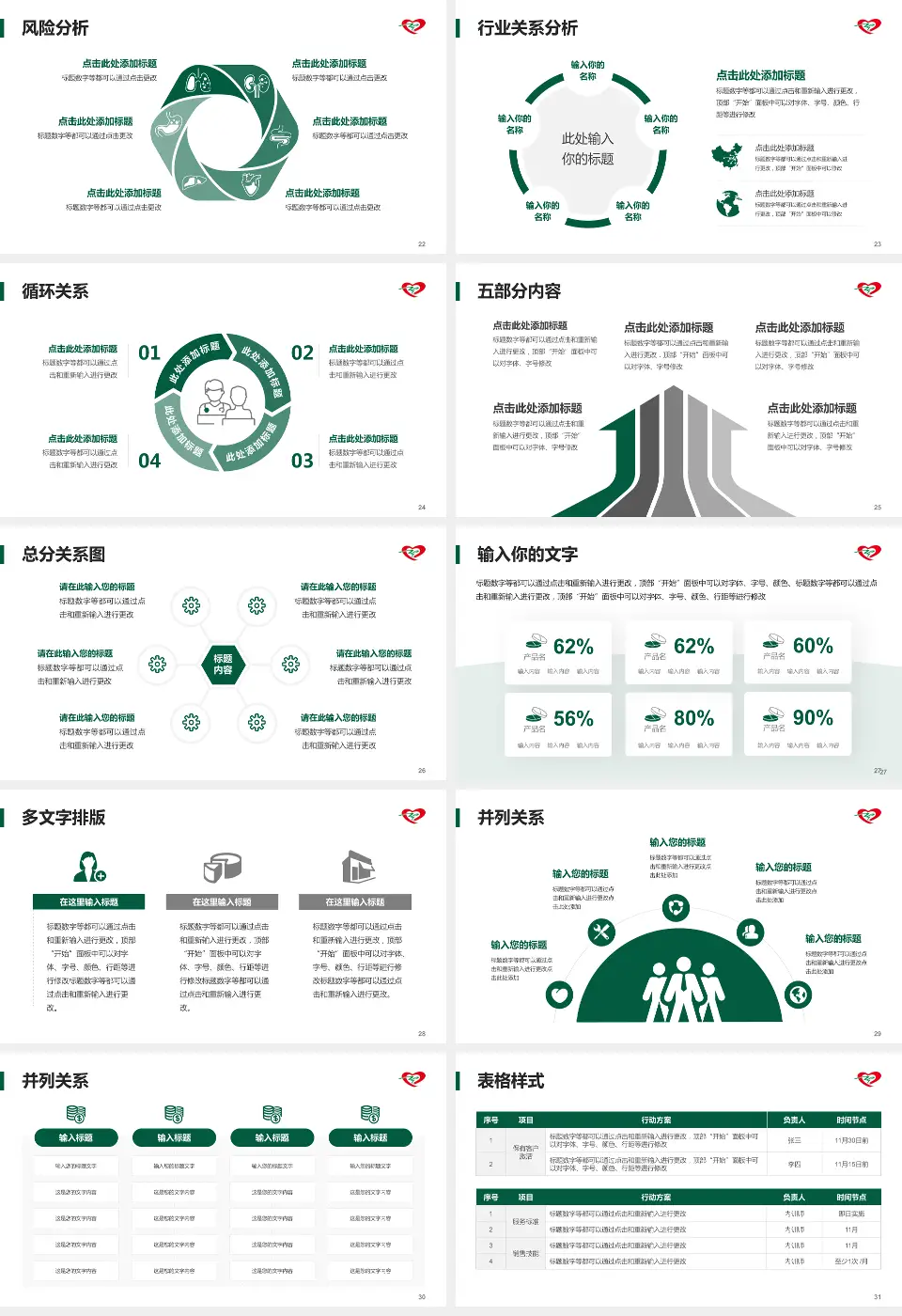 中国医科大学辽阳市中心医院科室介绍与推广PPT模板16:9格式幻灯片预览图4