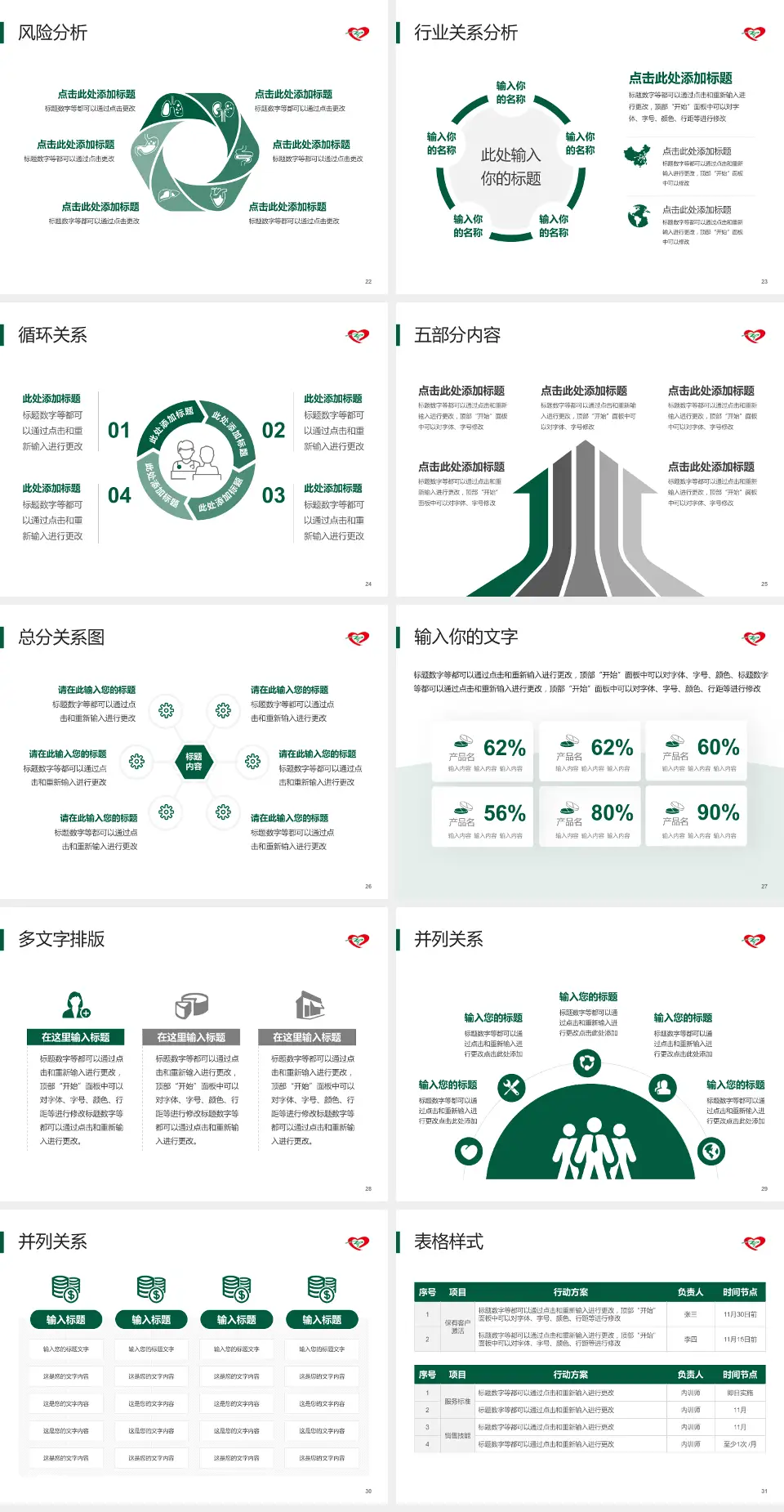 中国医科大学辽阳市中心医院科室介绍与推广PPT模板4:3格式幻灯片预览图4
