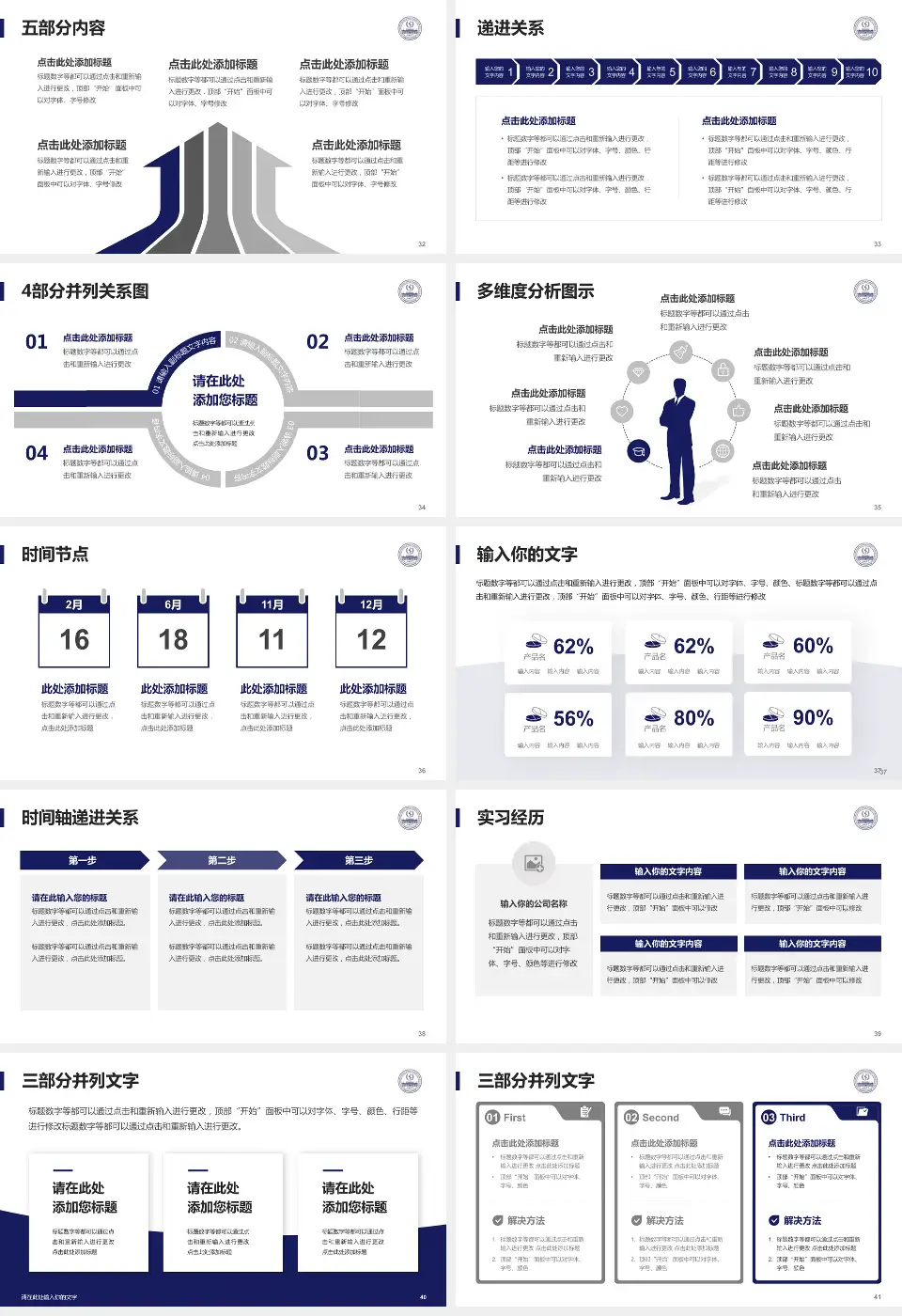 中国医学科学院整形外科医院国贸门诊部品管圈PDCA演示专用PPT模板16:9格式幻灯片预览图5