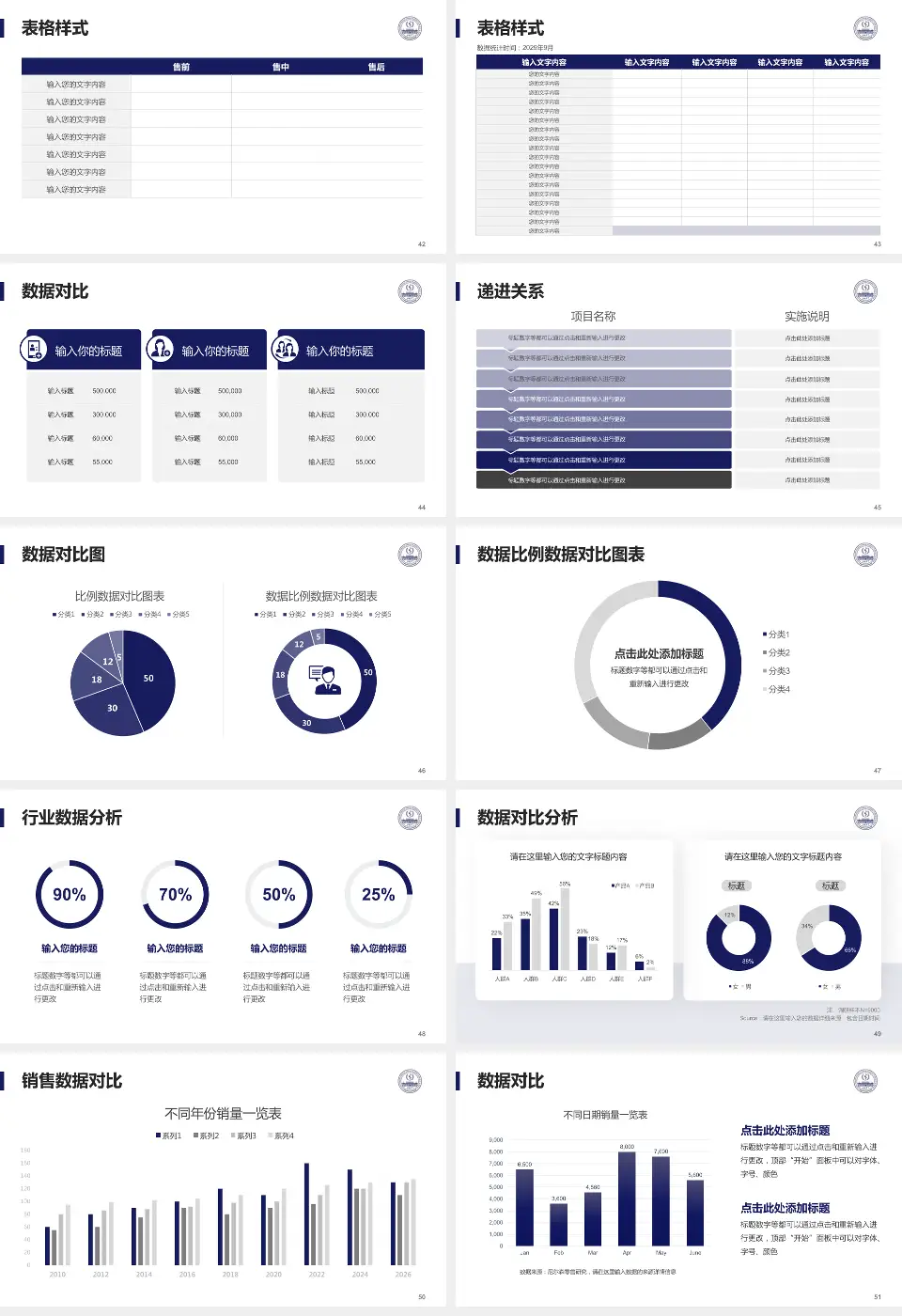 中国医学科学院整形外科医院国贸门诊部品管圈PDCA演示专用PPT模板16:9格式幻灯片预览图6