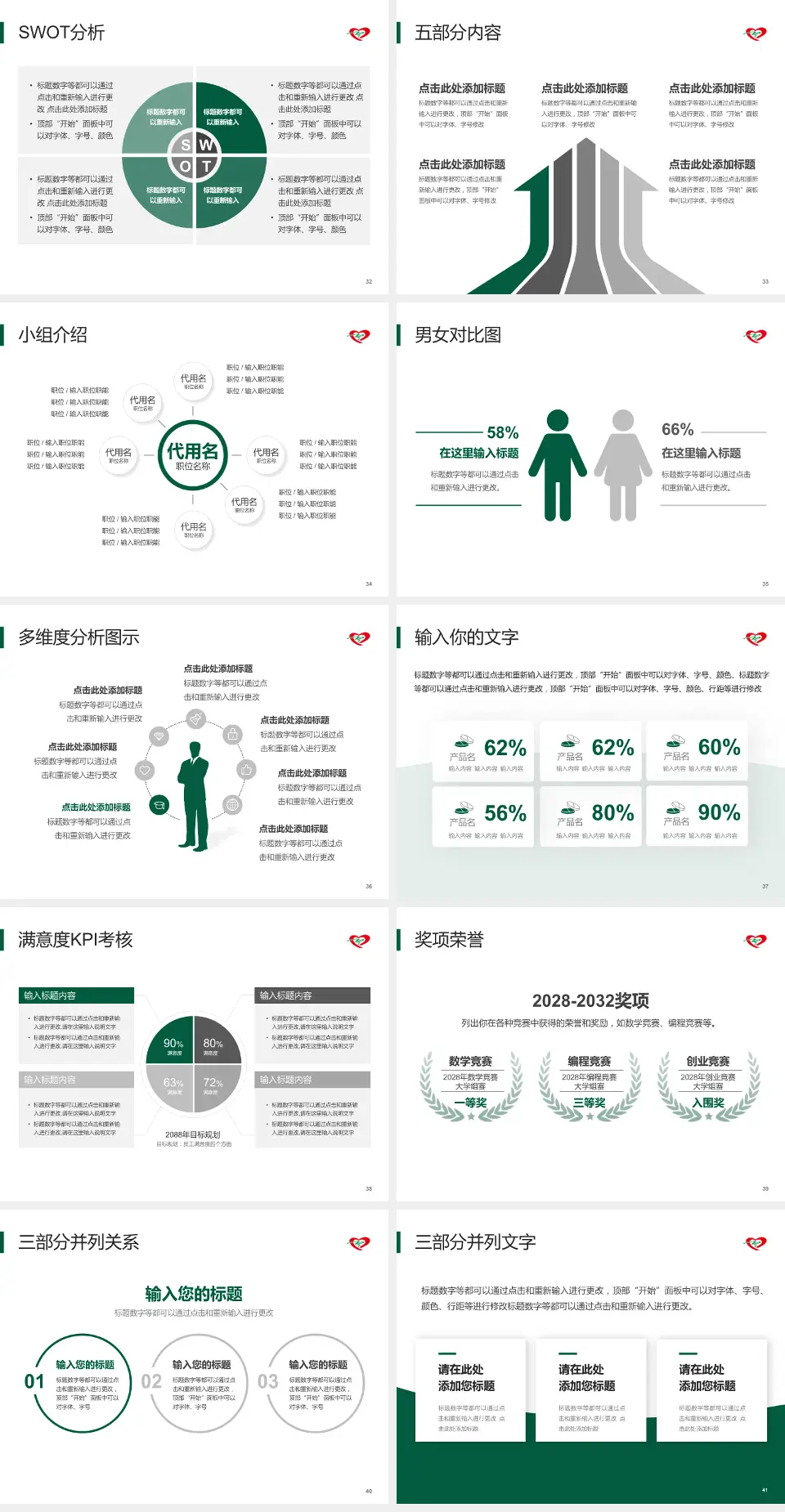 中国医科大学辽阳市中心医院医疗行业比赛专用PPT模板4:3格式幻灯片预览图5