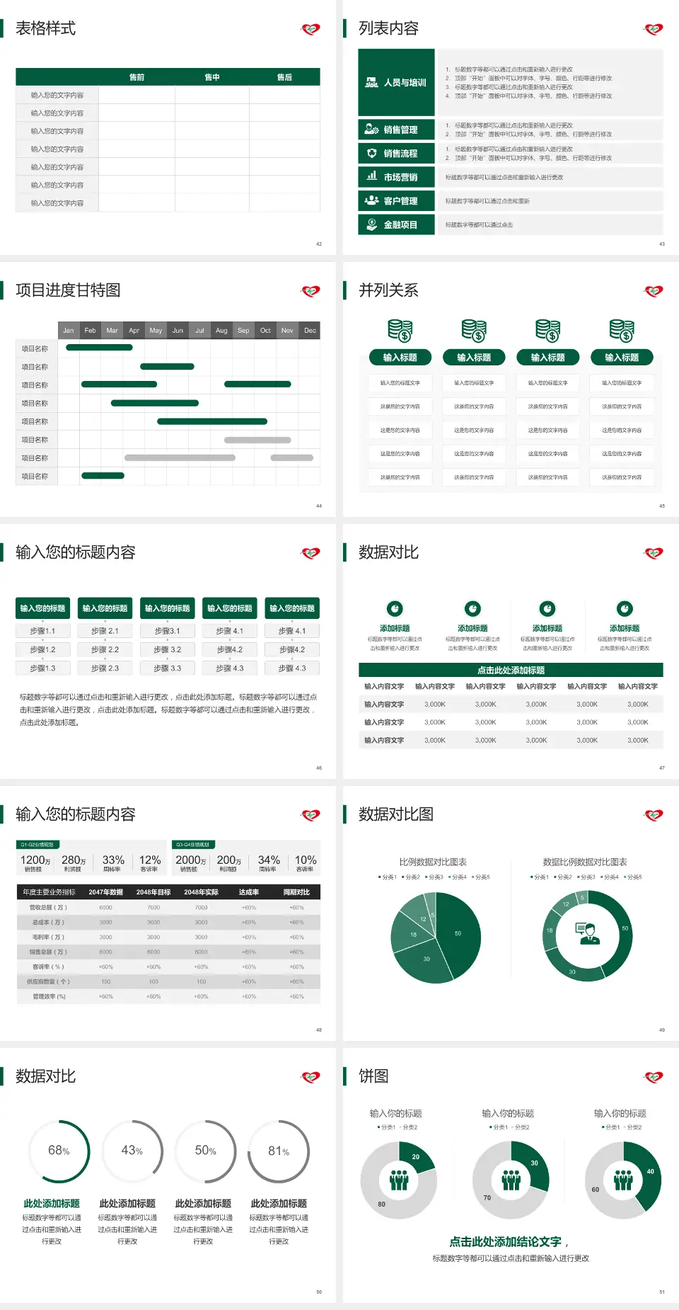 中国医科大学辽阳市中心医院医疗行业比赛专用PPT模板4:3格式幻灯片预览图6