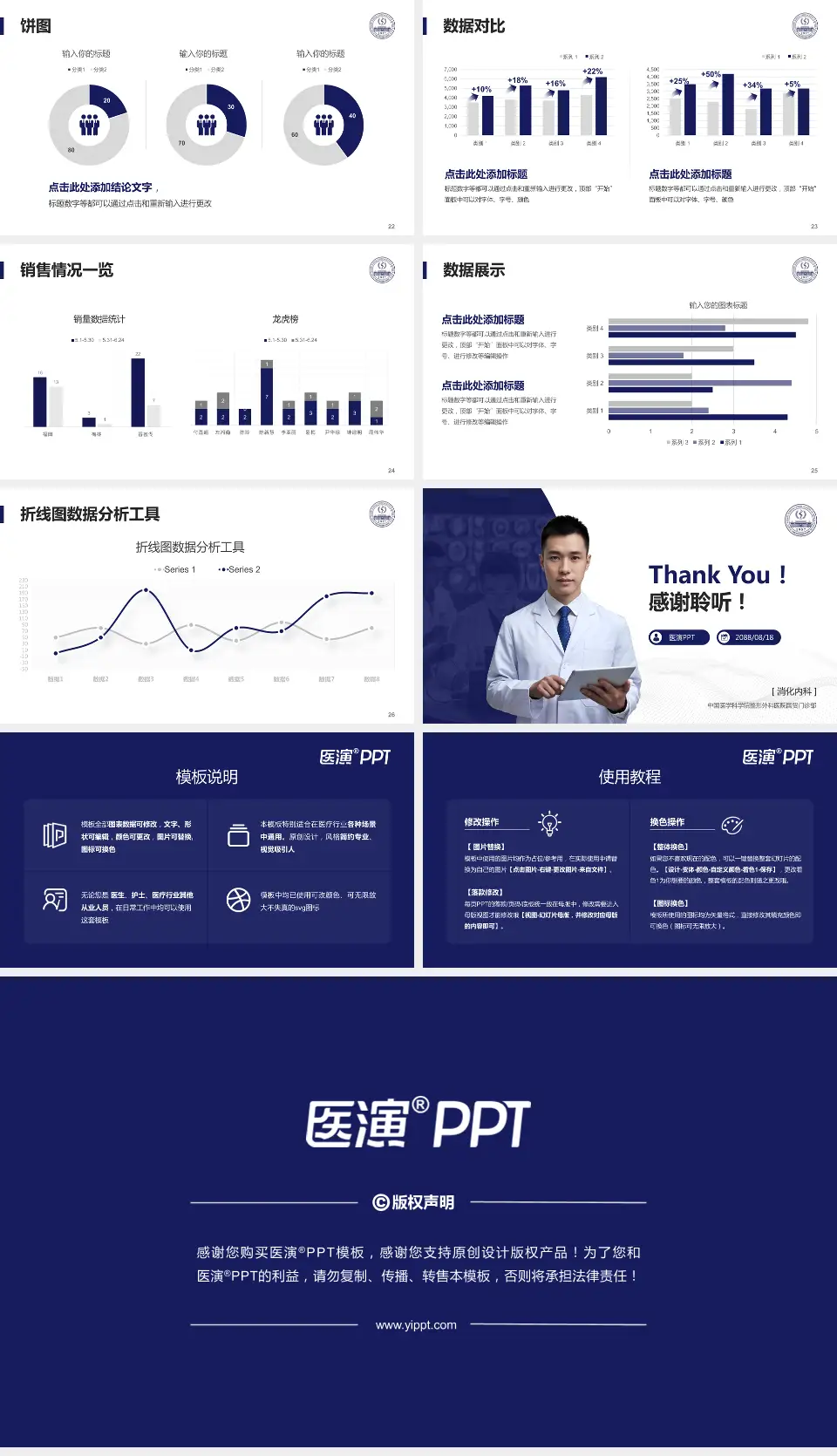 中国医学科学院整形外科医院国贸门诊部病例分享与讨论PPT模板16:9格式幻灯片预览图4