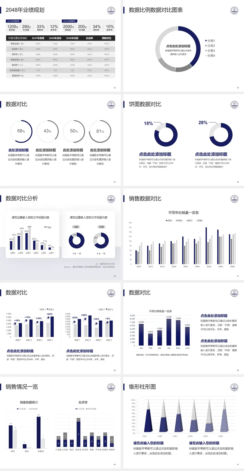 中国医学科学院整形外科医院国贸门诊部科室介绍与推广PPT模板4:3格式幻灯片预览图5