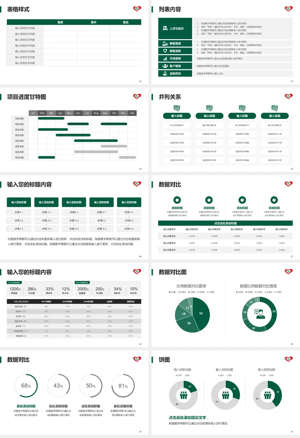 中国医科大学辽阳市中心医院医疗行业比赛专用PPT模板16:9格式幻灯片预览图6