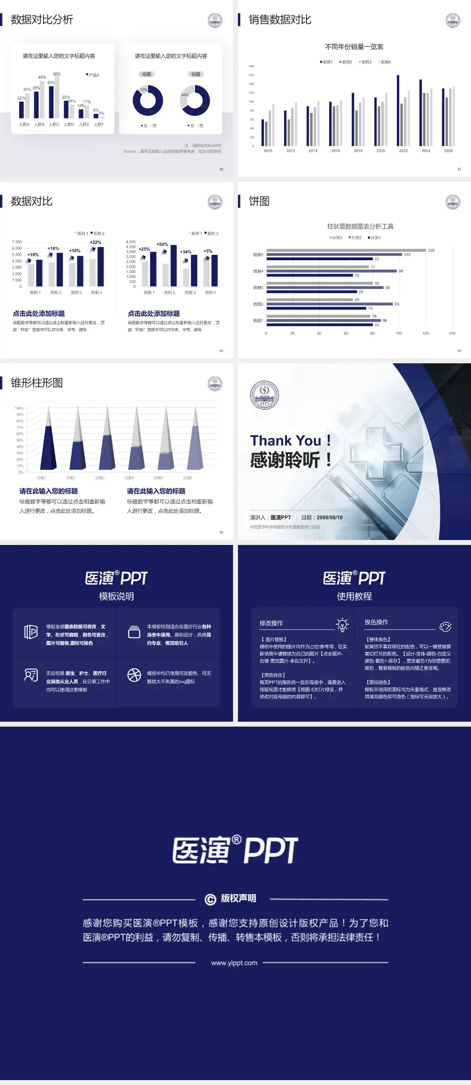 中国医学科学院整形外科医院国贸门诊部医疗行业比赛专用PPT模板4:3格式幻灯片预览图7