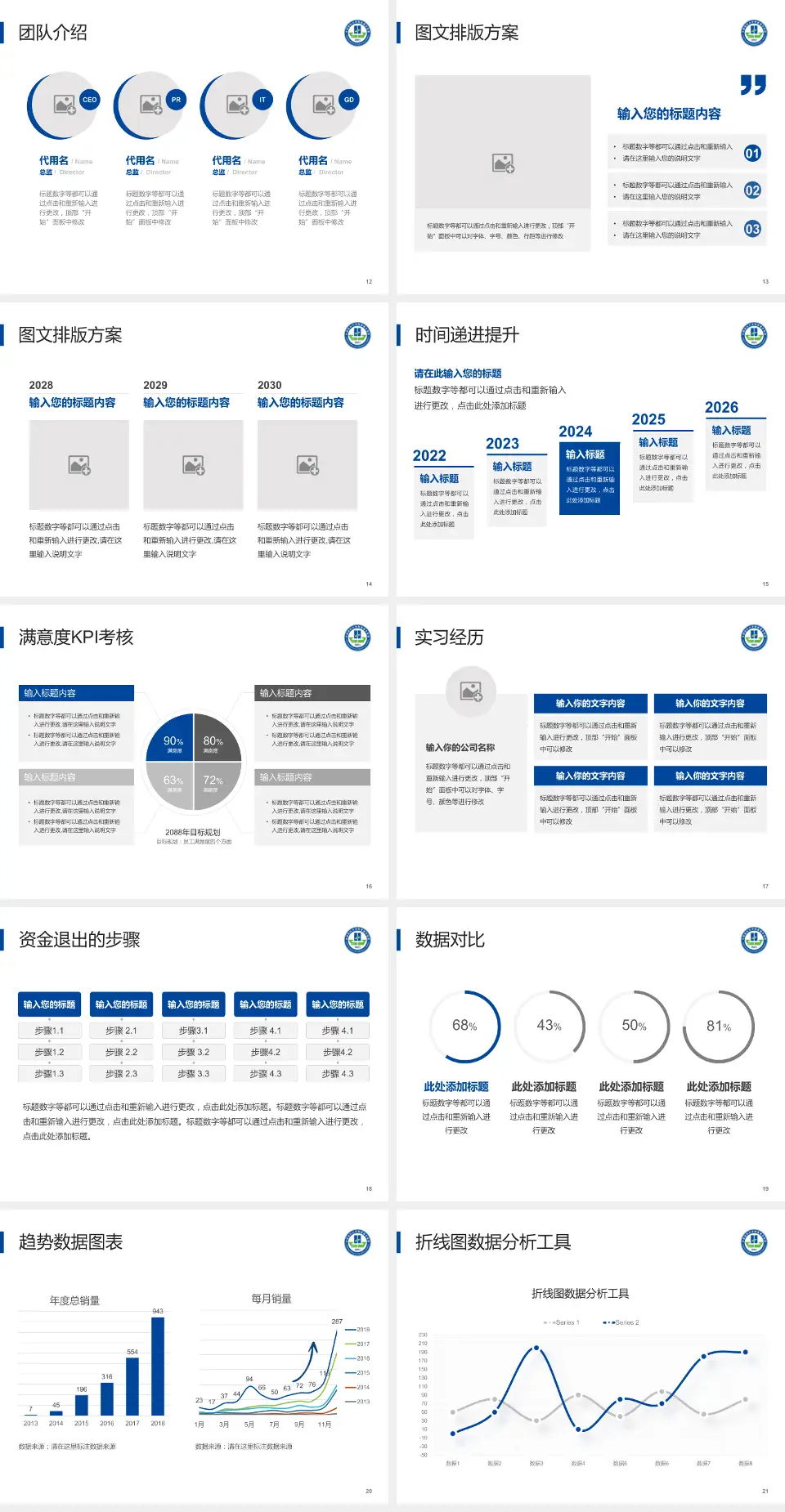 中国医科大学附属盛京医院培训与教育PPT模板4:3格式幻灯片预览图3