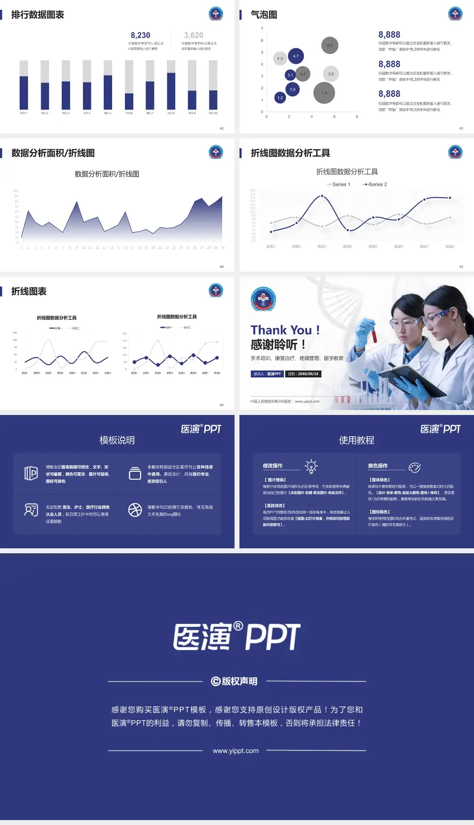 中国人民解放军第306医院科研成果展示PPT模板16:9格式幻灯片预览图6