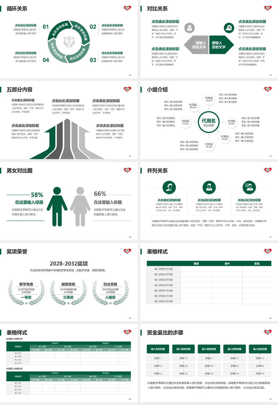 中国医科大学辽阳市中心医院医院简介/日常通用PPT模板16:9格式幻灯片预览图5