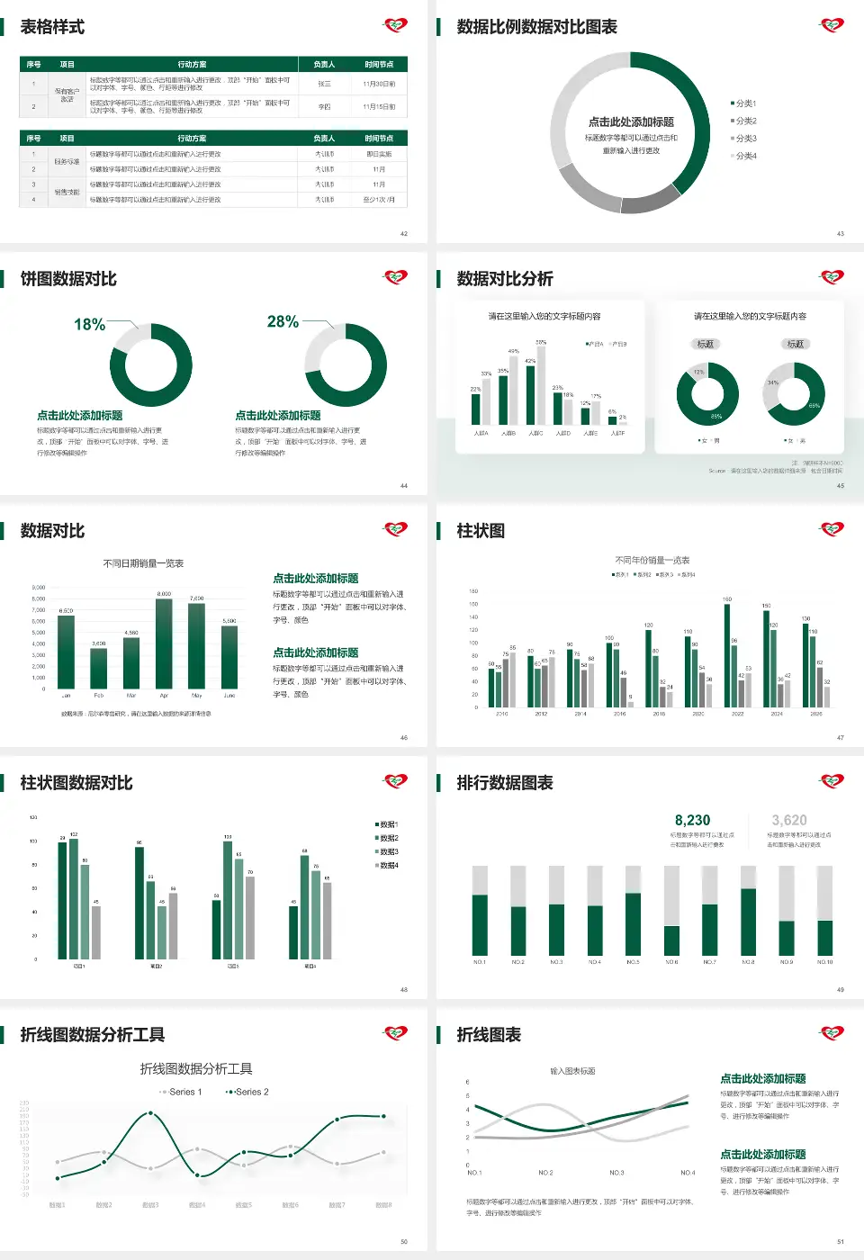 中国医科大学辽阳市中心医院医院简介/日常通用PPT模板16:9格式幻灯片预览图6