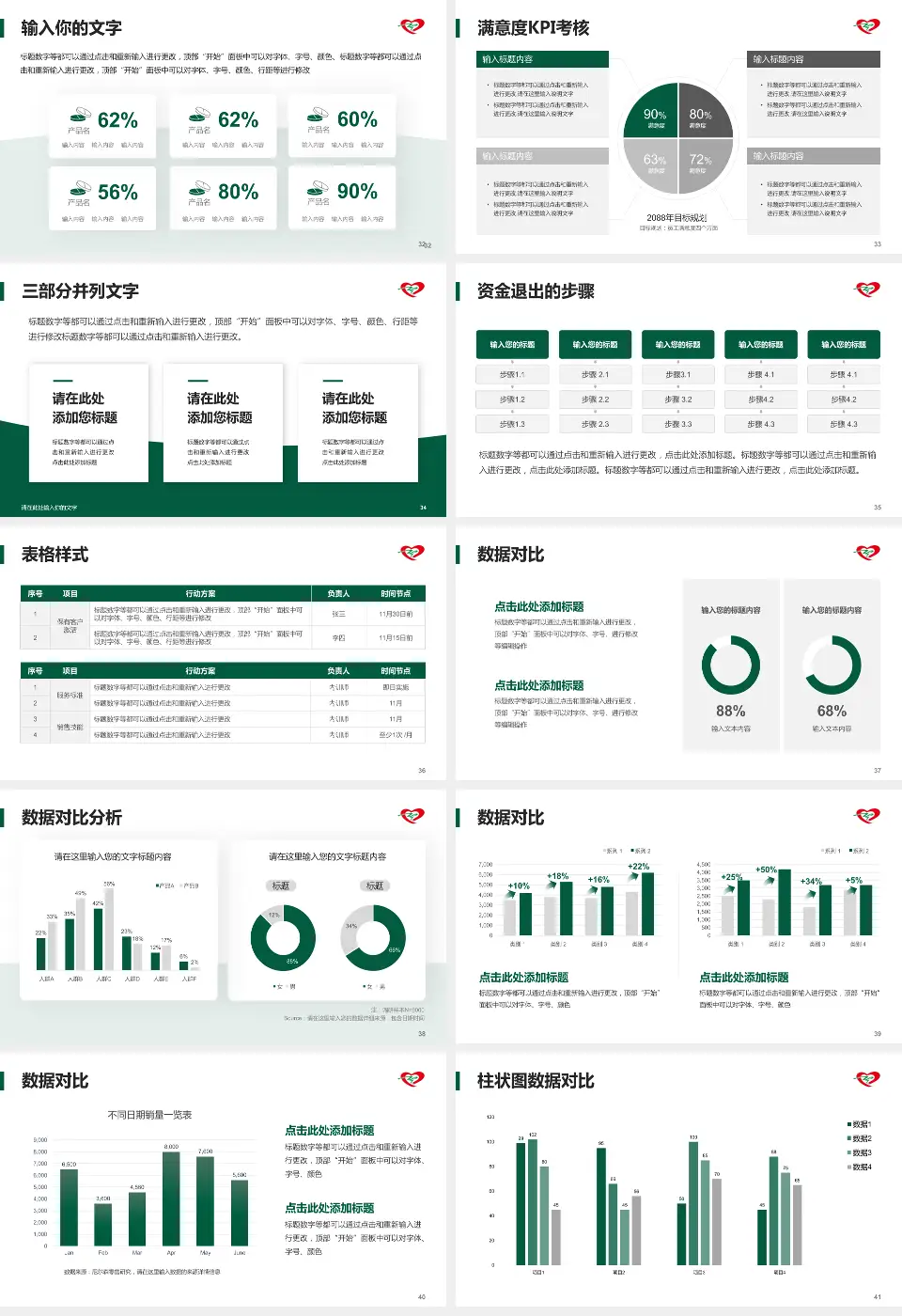 中国医科大学辽阳市中心医院科研成果展示PPT模板16:9格式幻灯片预览图5