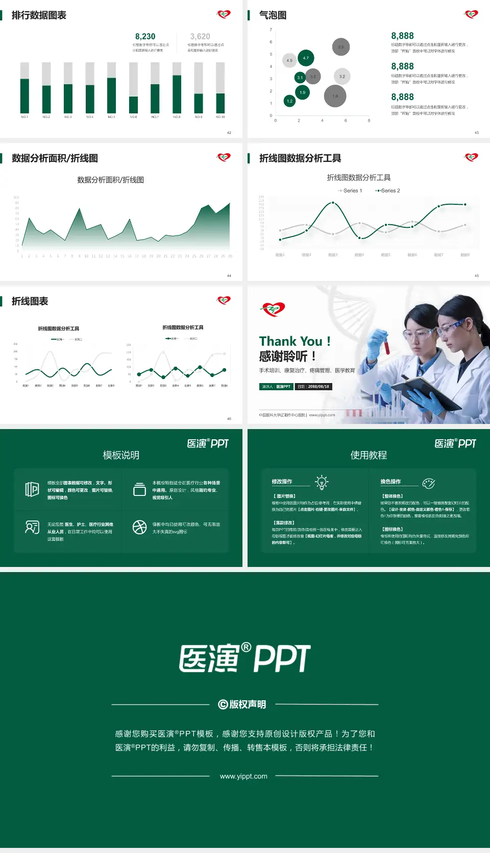 中国医科大学辽阳市中心医院科研成果展示PPT模板16:9格式幻灯片预览图6