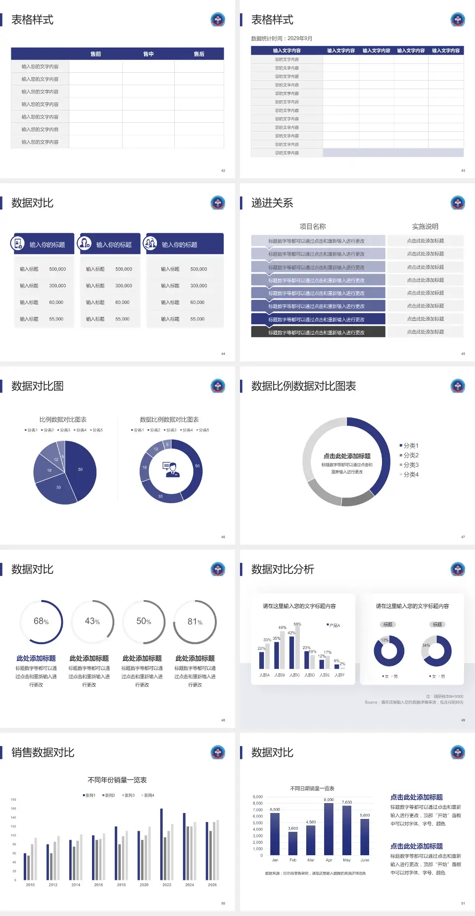 中国人民解放军第306医院品管圈PDCA演示专用PPT模板4:3格式幻灯片预览图6
