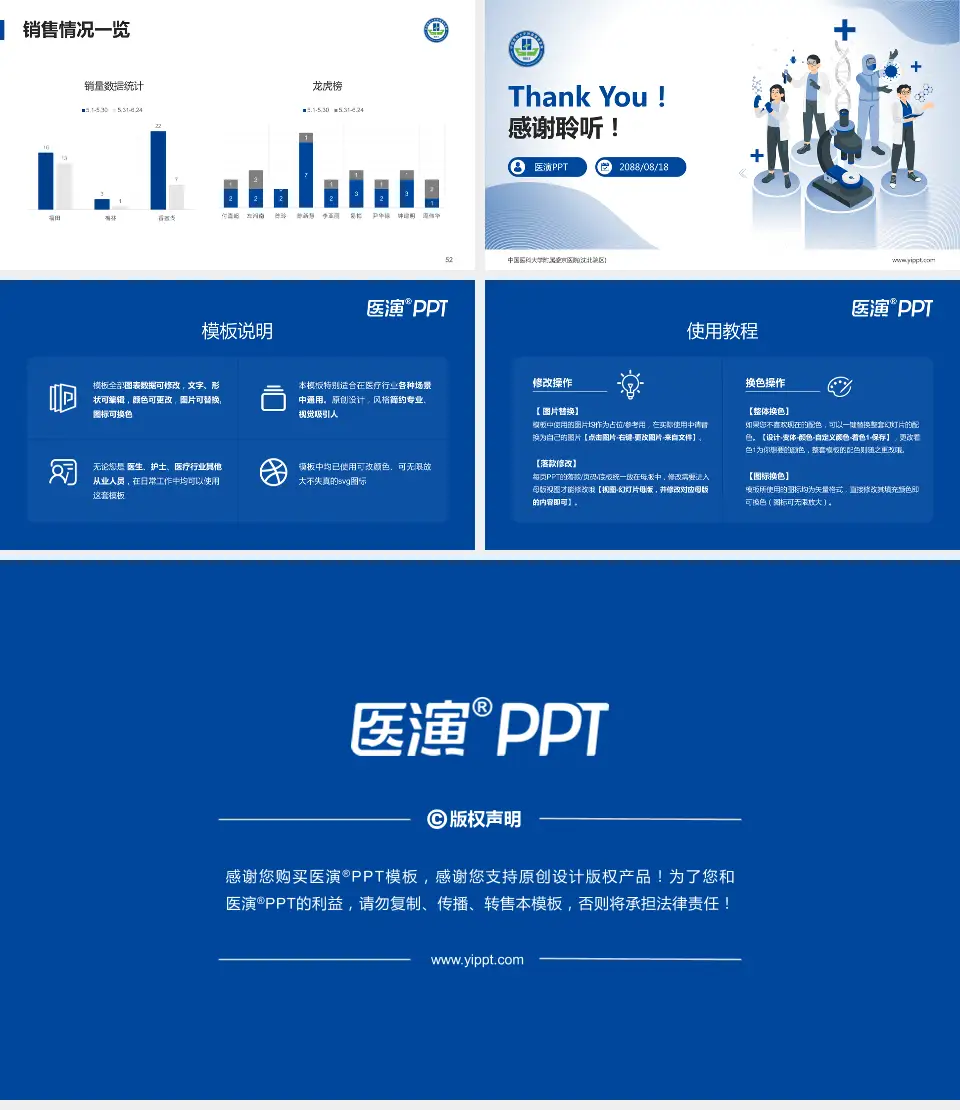 中国医科大学附属盛京医院(沈北院区)品管圈PDCA演示专用PPT模板16:9格式幻灯片预览图7