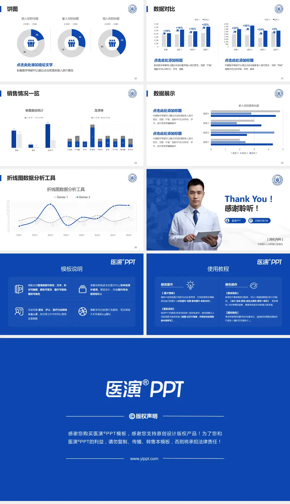 中国医科大学附属口腔医院病例分享与讨论PPT模板16:9格式幻灯片预览图4
