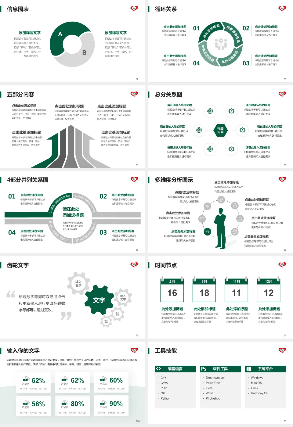 中国医科大学辽阳市中心医院护理专业职业生涯规划PPT模板16:9格式幻灯片预览图5