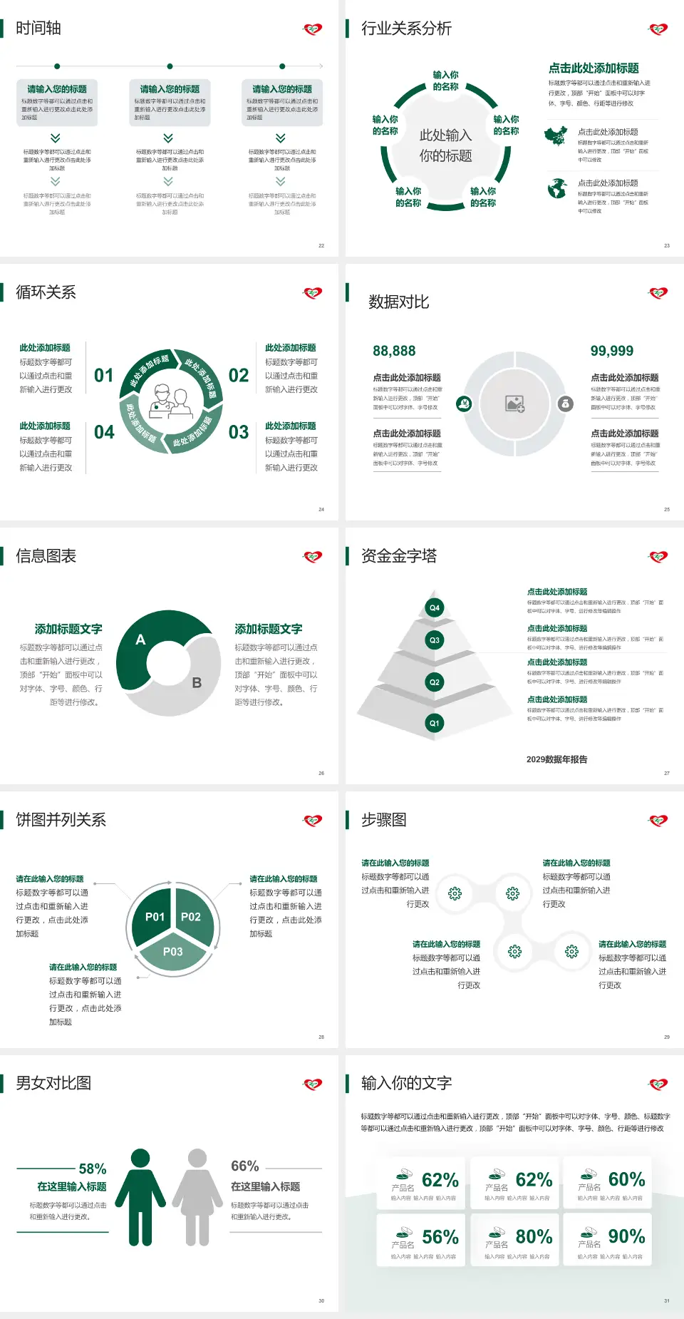 中国医科大学辽阳市中心医院医院管理报告PPT模板4:3格式幻灯片预览图4