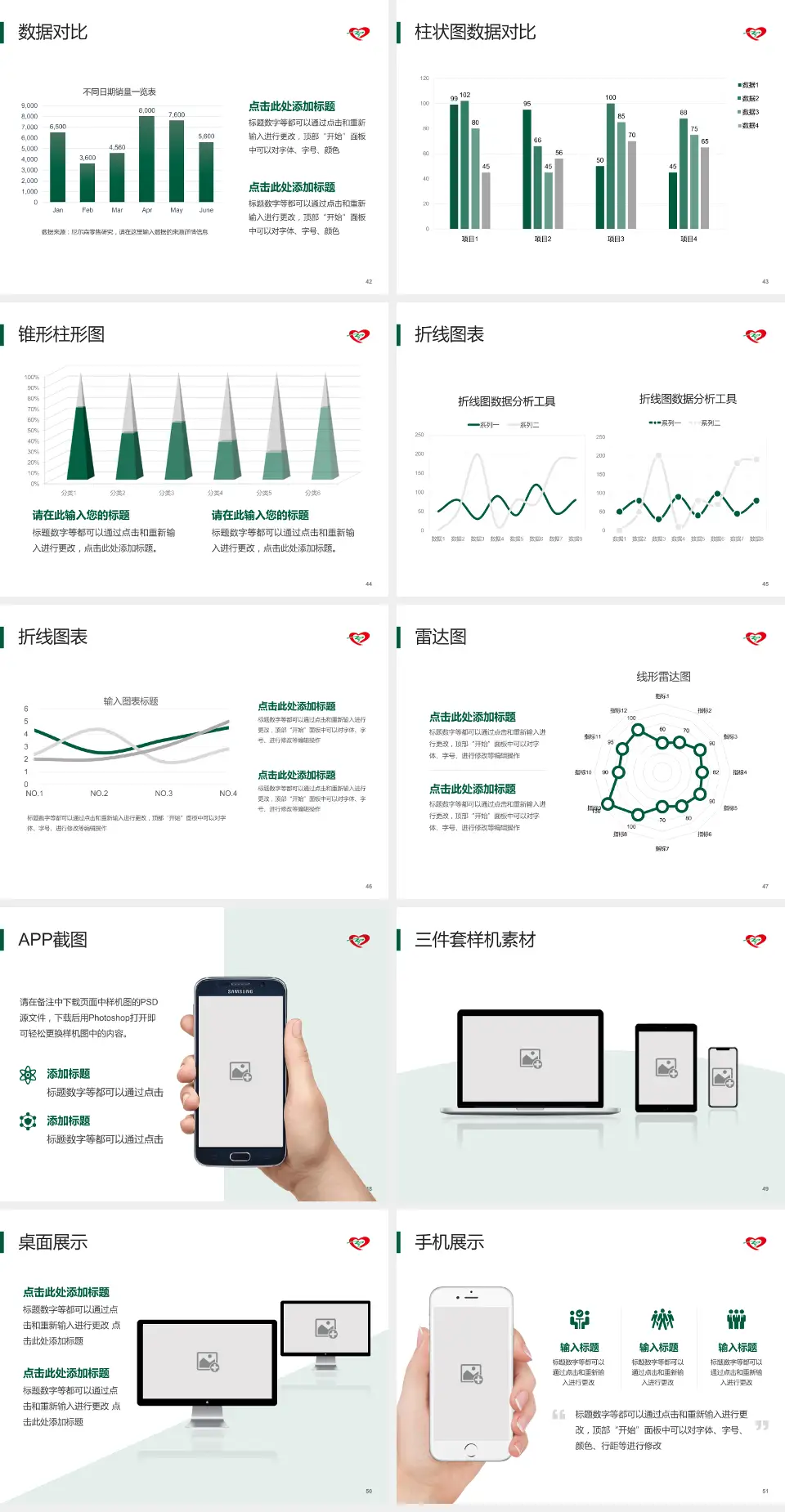 中国医科大学辽阳市中心医院医院管理报告PPT模板4:3格式幻灯片预览图6