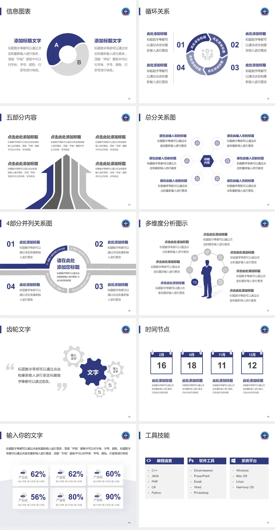 中国人民解放军第306医院护理专业职业生涯规划PPT模板4:3格式幻灯片预览图5