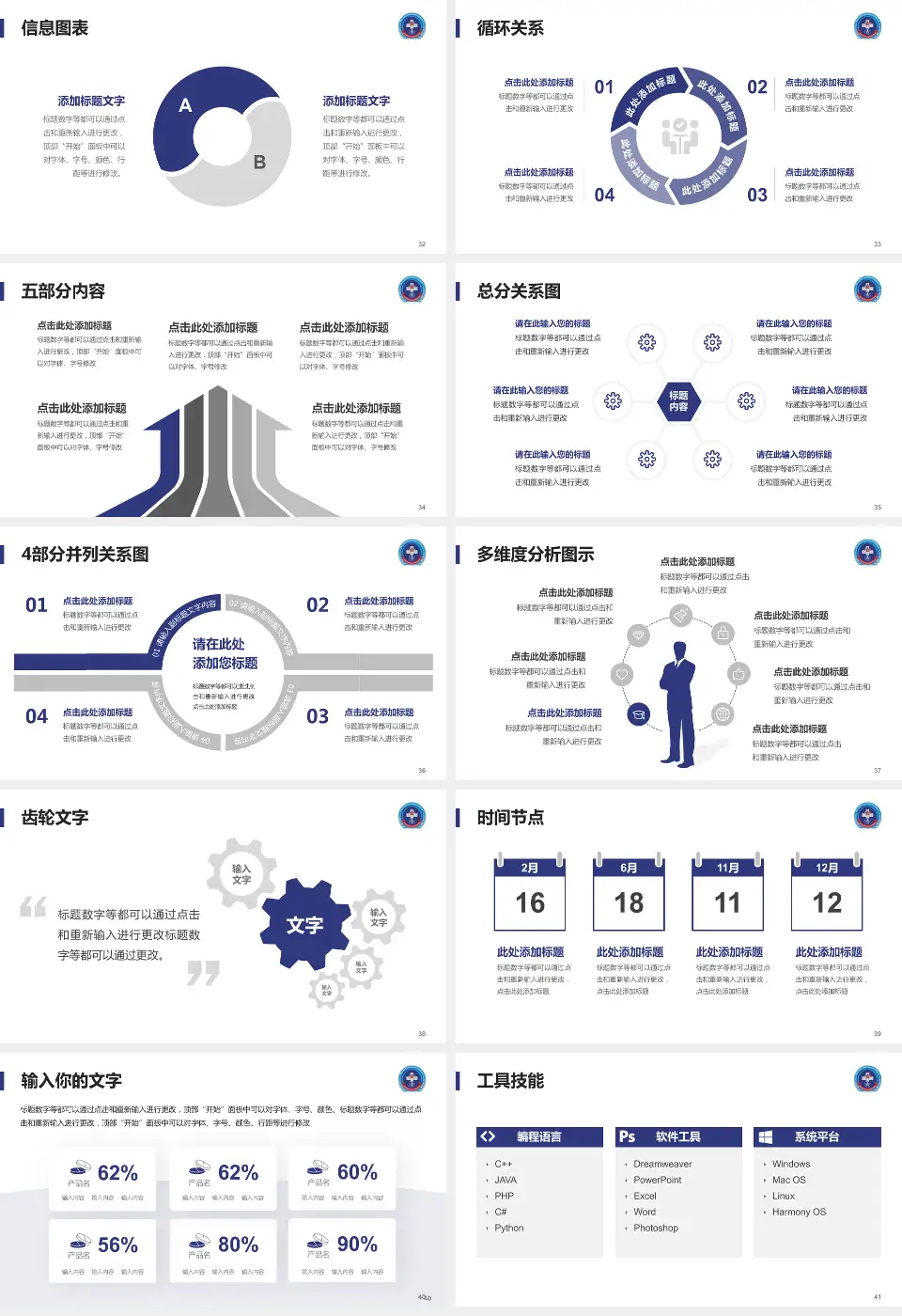 中国人民解放军第306医院护理专业职业生涯规划PPT模板16:9格式幻灯片预览图5