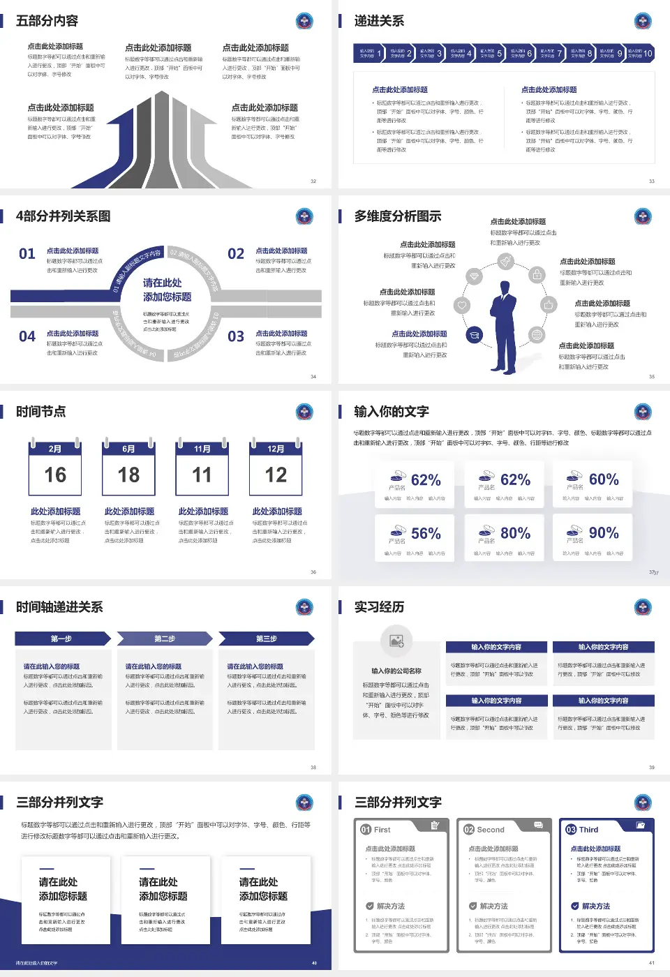 中国人民解放军第306医院品管圈PDCA演示专用PPT模板16:9格式幻灯片预览图5