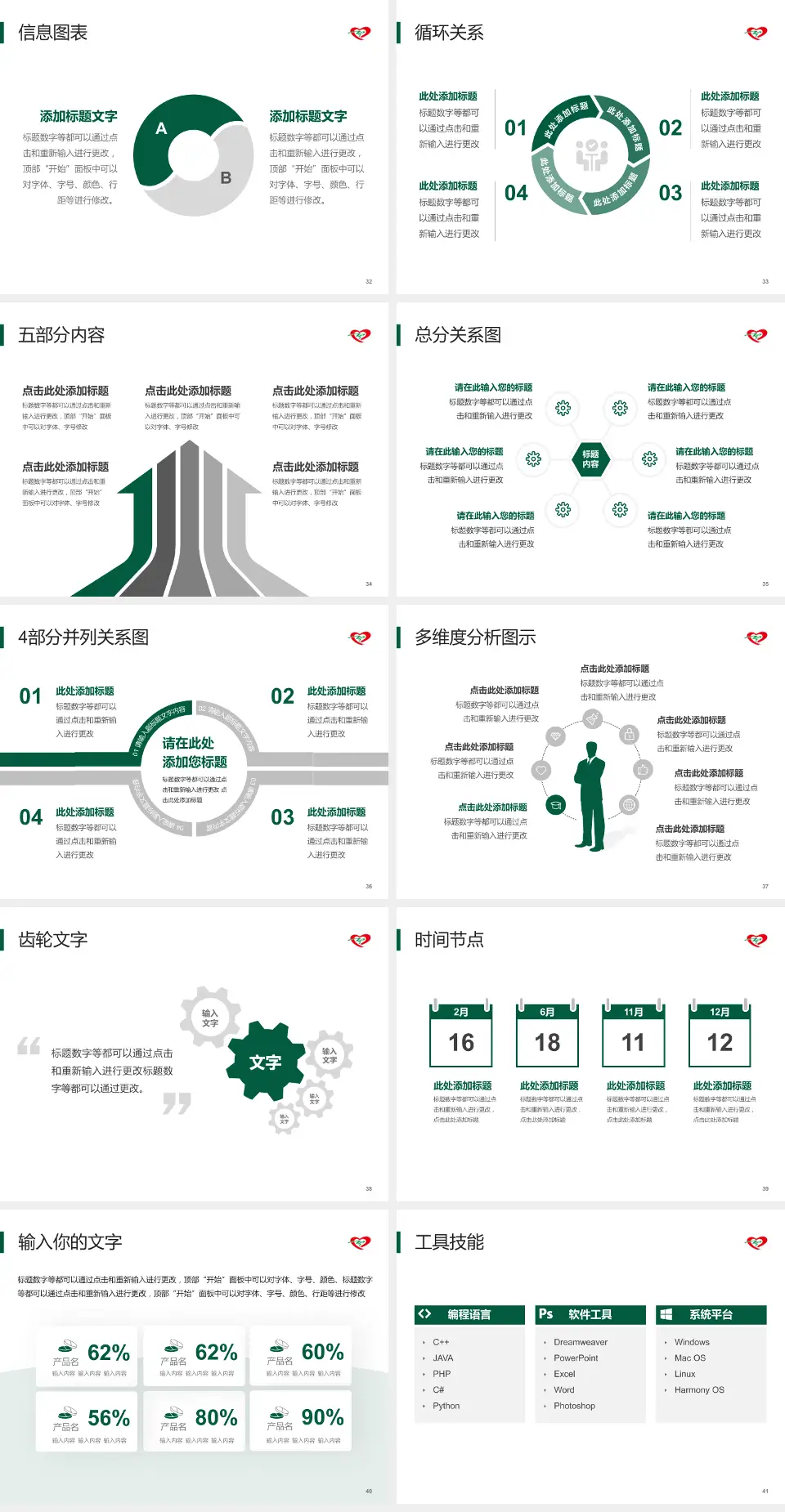 中国医科大学辽阳市中心医院护理专业职业生涯规划PPT模板4:3格式幻灯片预览图5