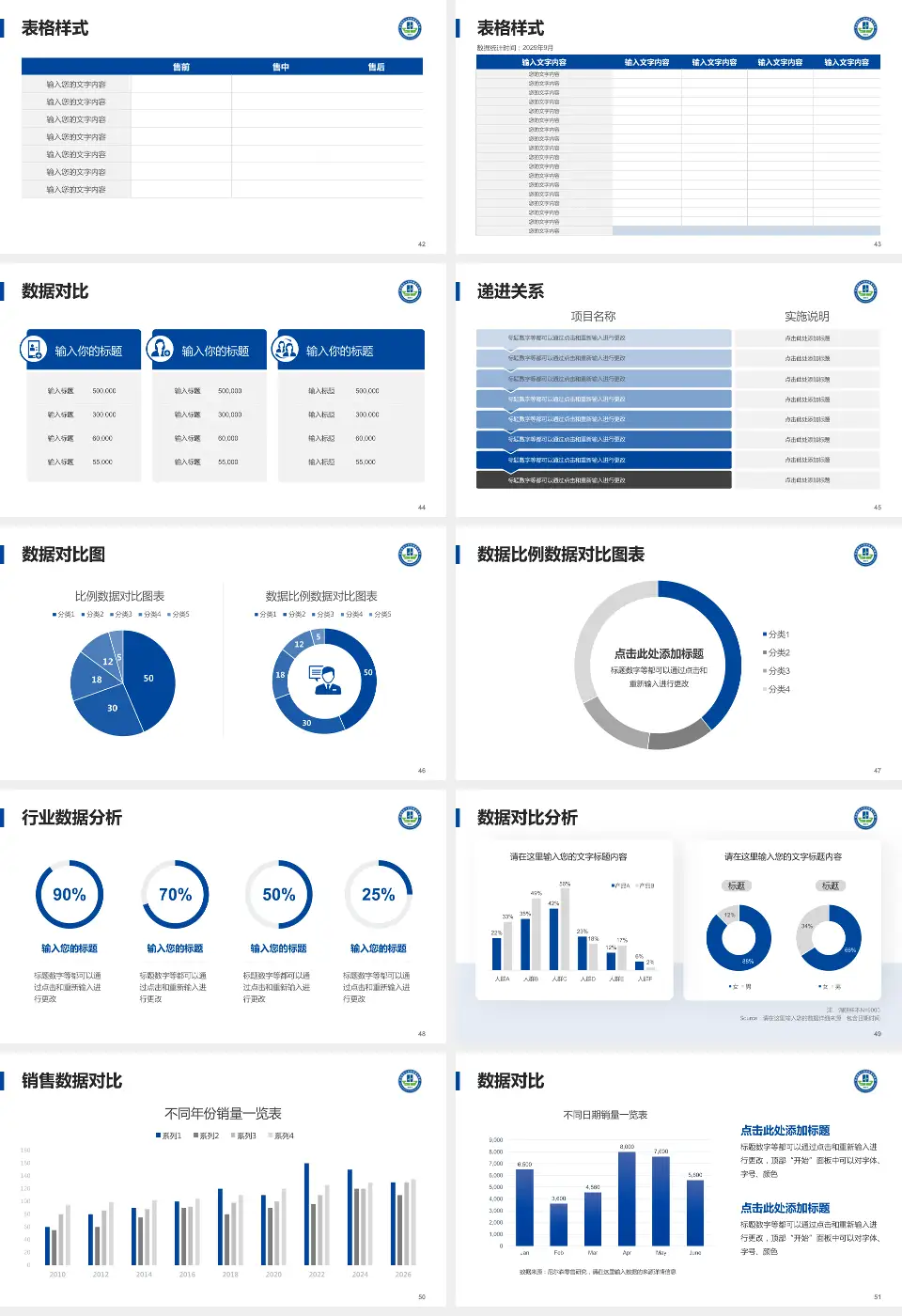 中国医科大学附属盛京医院品管圈PDCA演示专用PPT模板16:9格式幻灯片预览图6