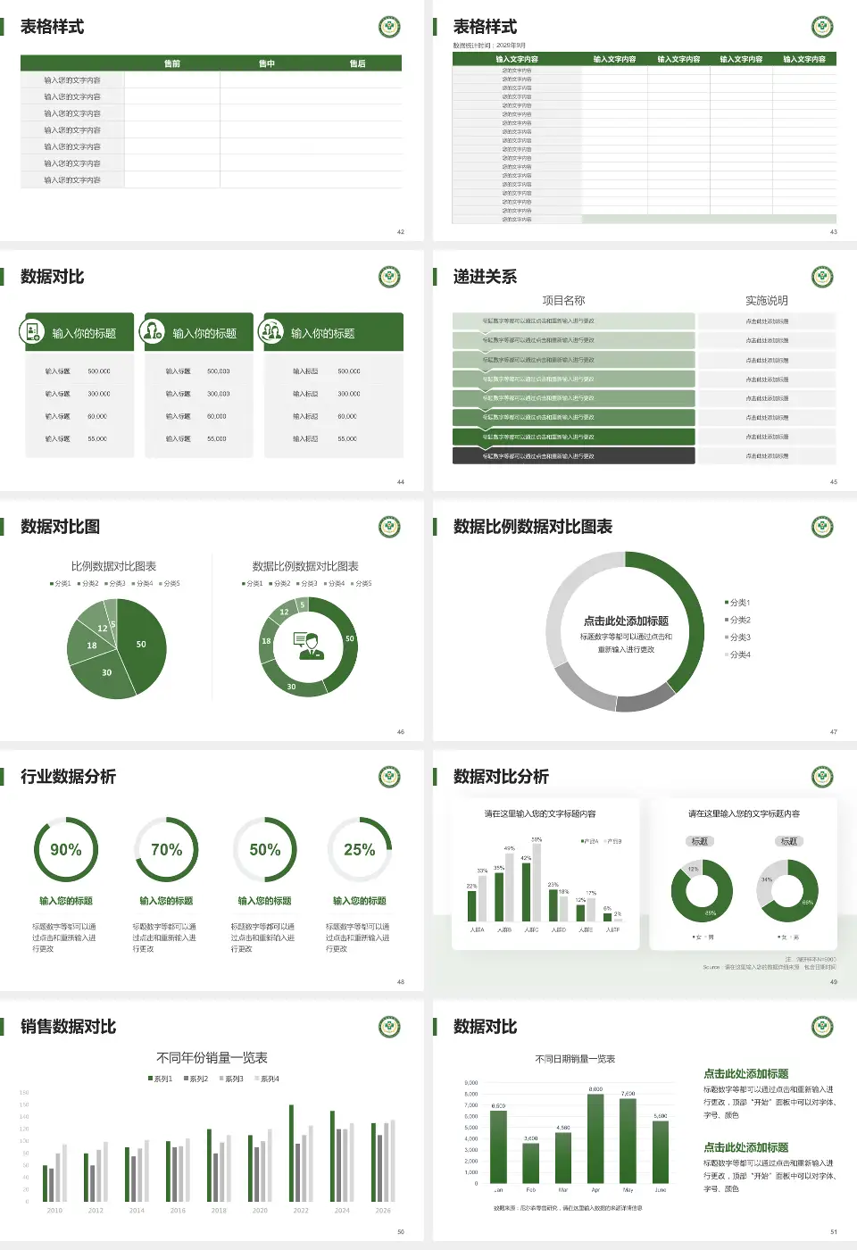 中国人民解放军第二〇二医院品管圈PDCA演示专用PPT模板16:9格式幻灯片预览图6